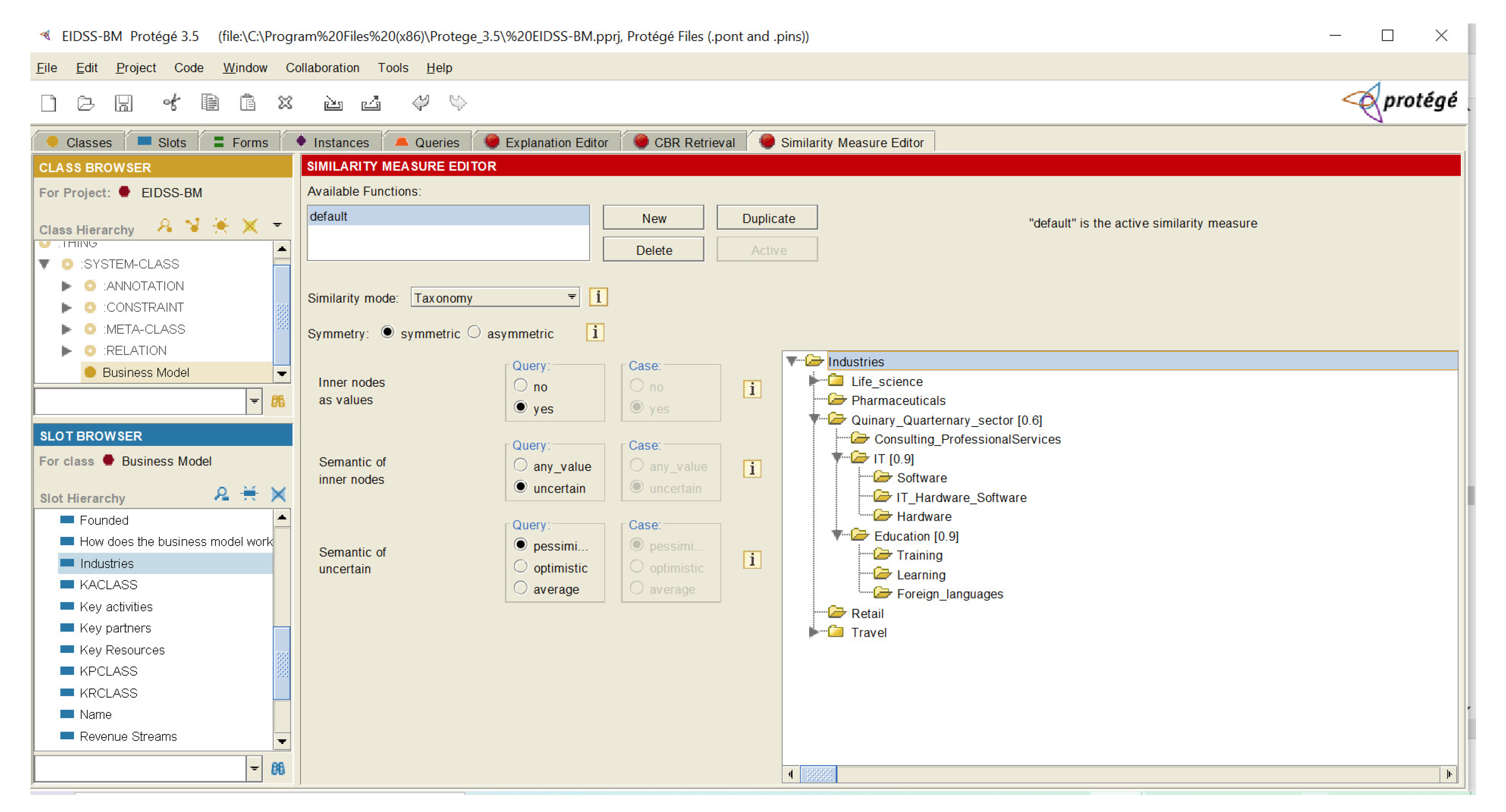 Sustainability 13 09819 g007