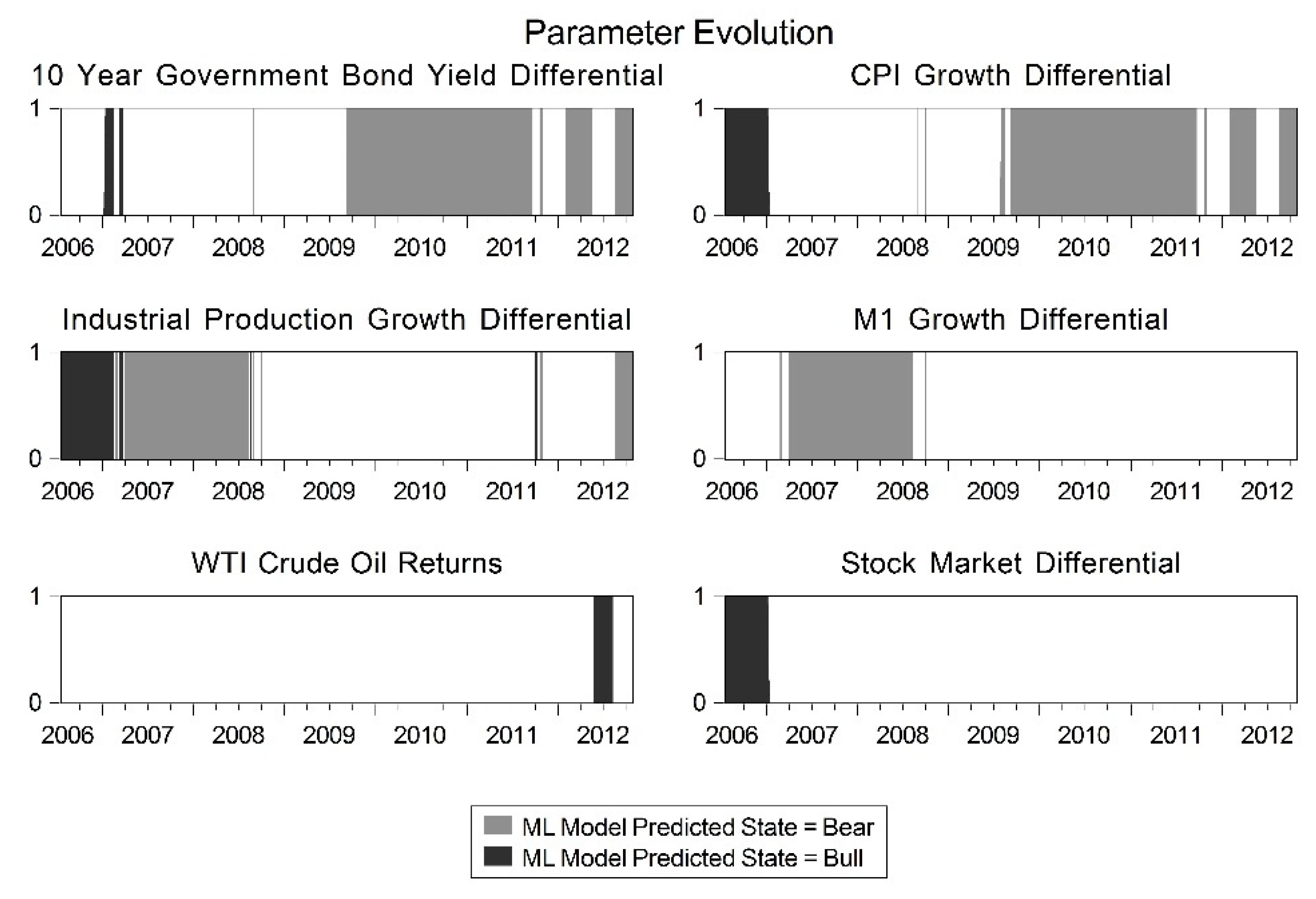 Sustainability 13 09820 g009