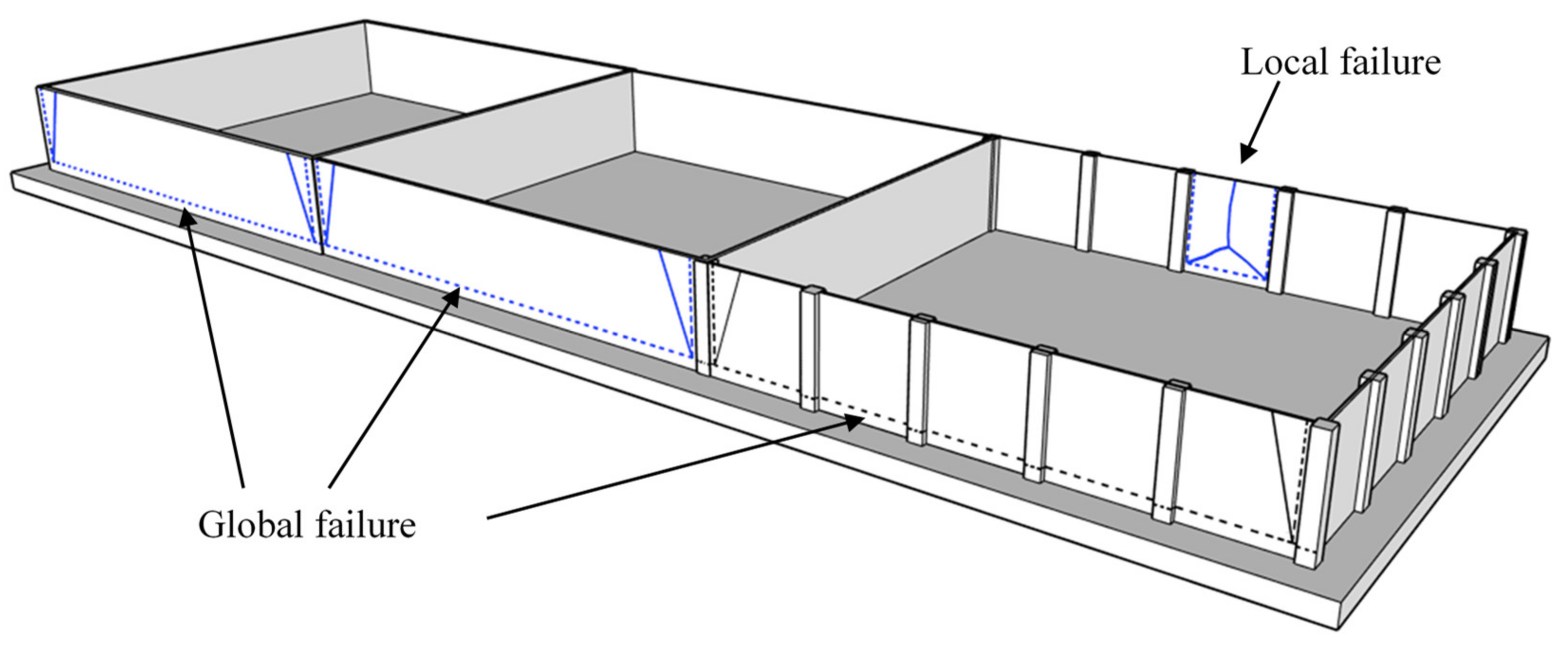 Sustainability 13 09826 g010