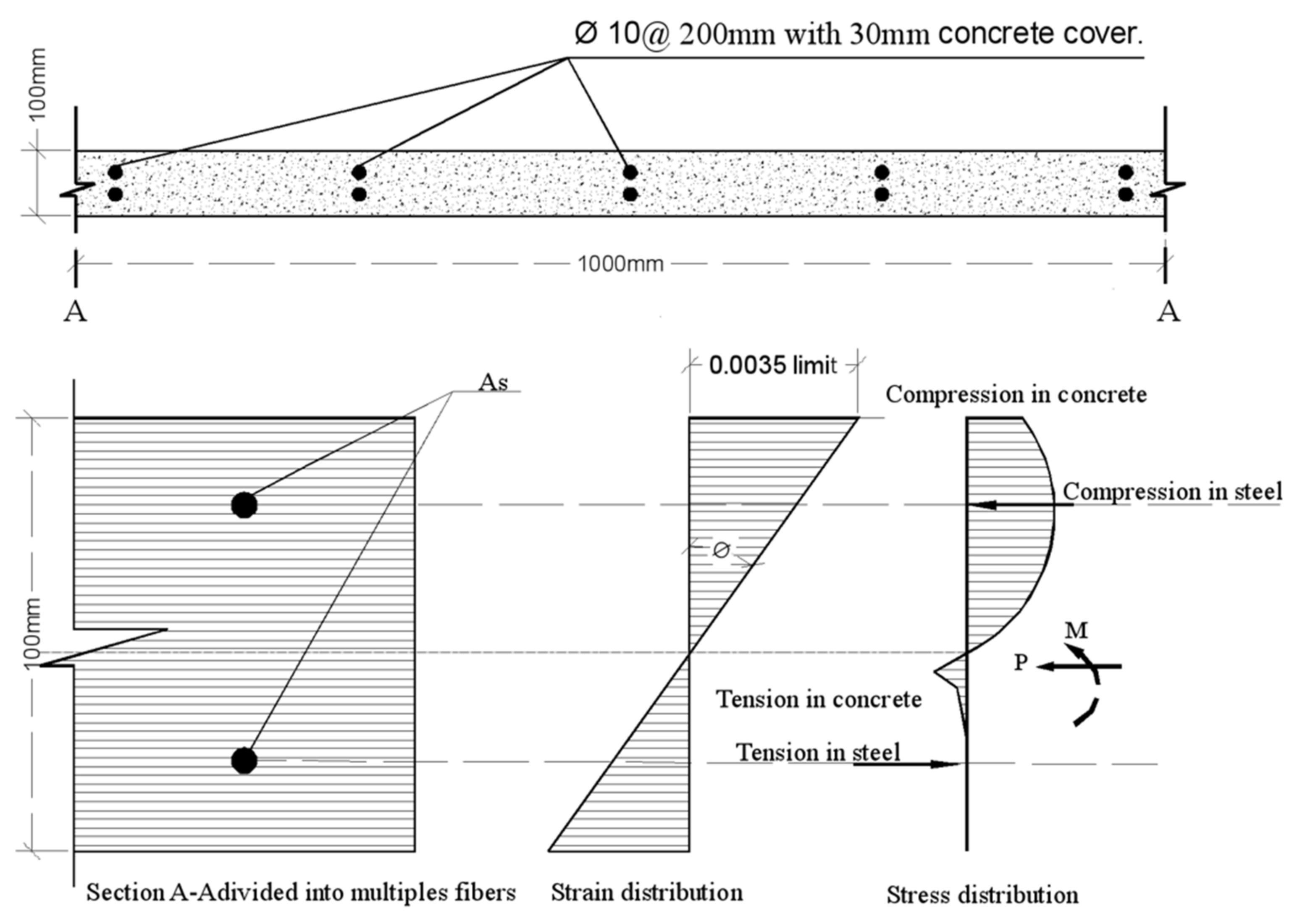 Sustainability 13 09826 g012