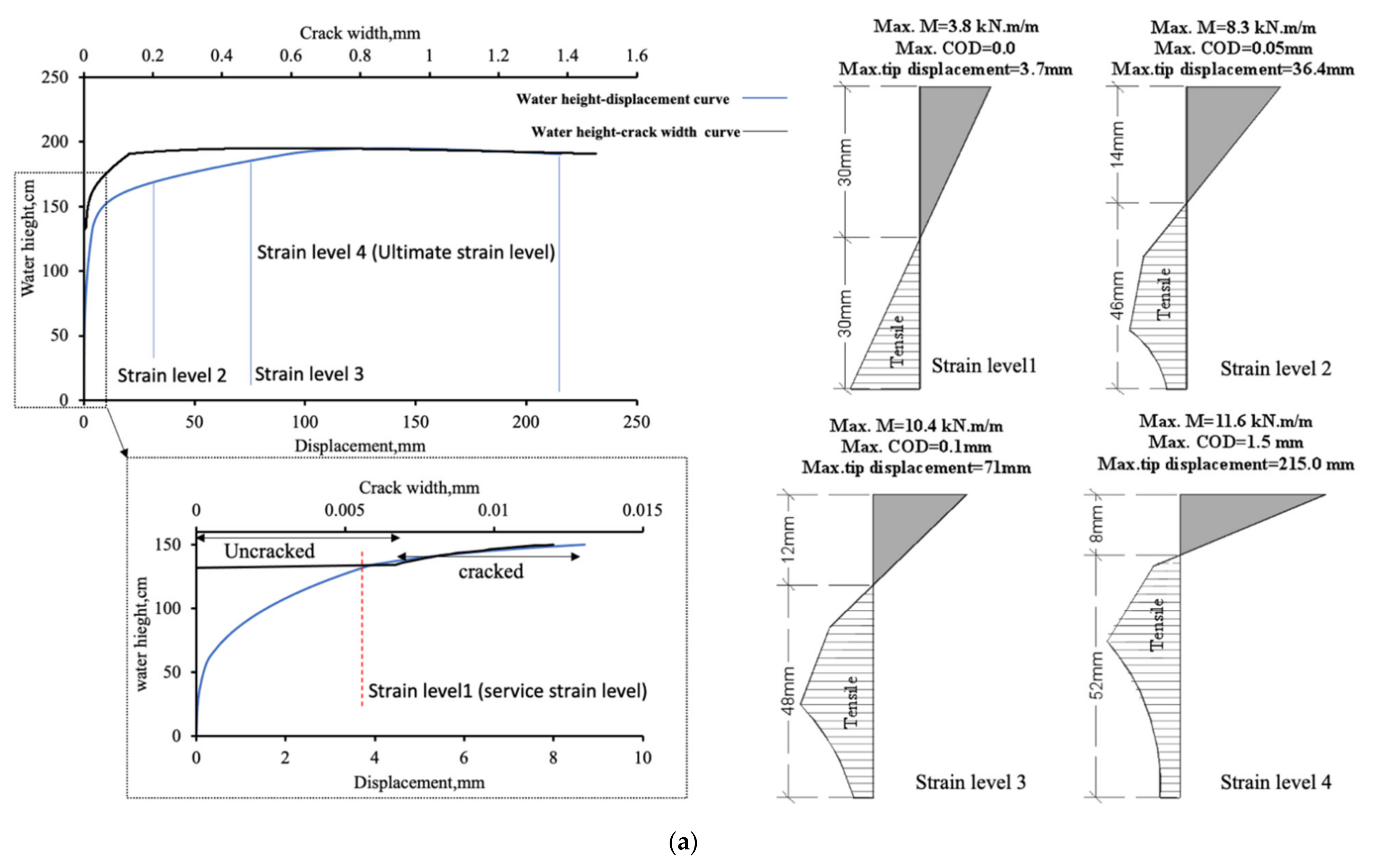 Sustainability 13 09826 g018a