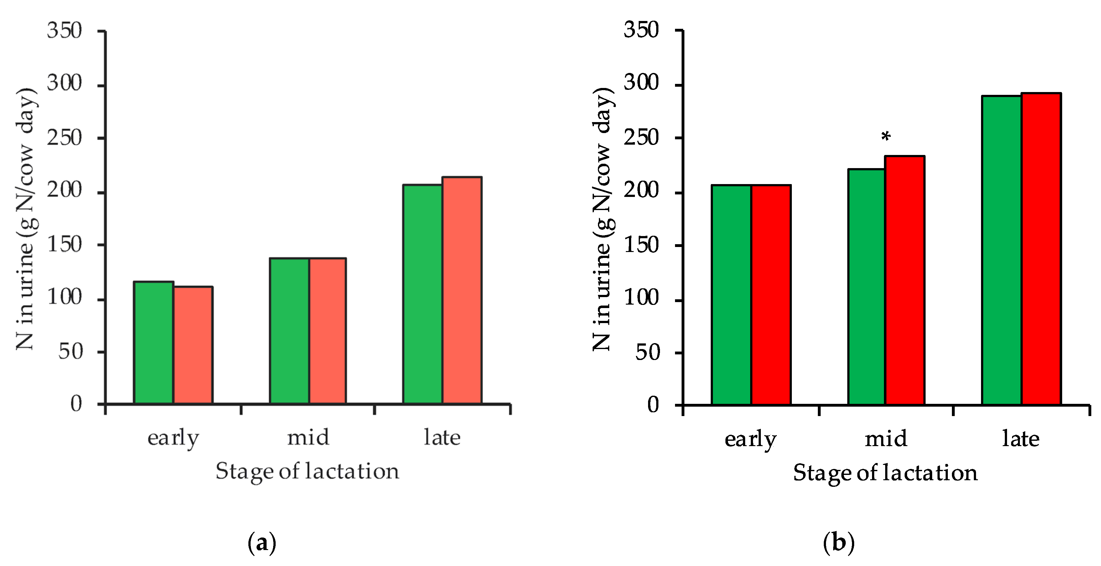 Sustainability 13 09827 g002