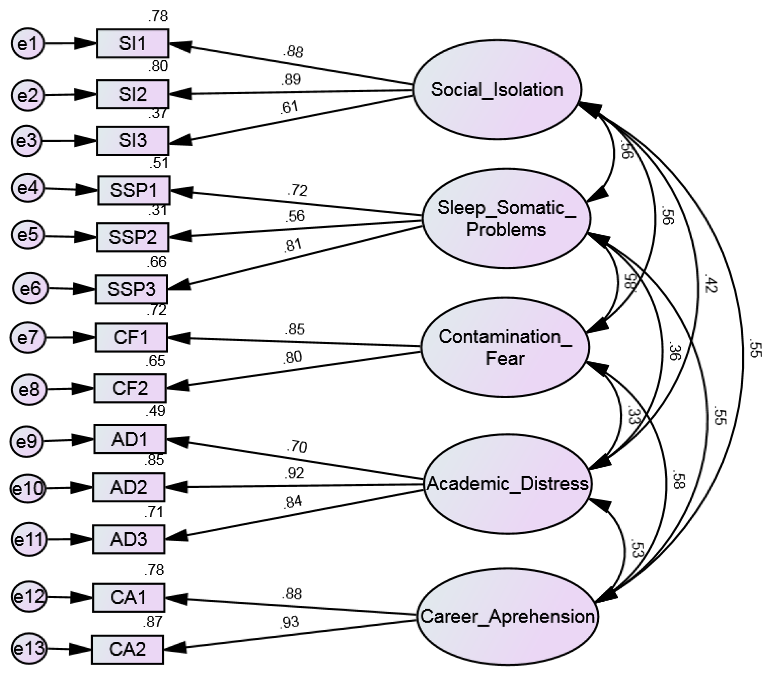 Sustainability 13 09828 g001