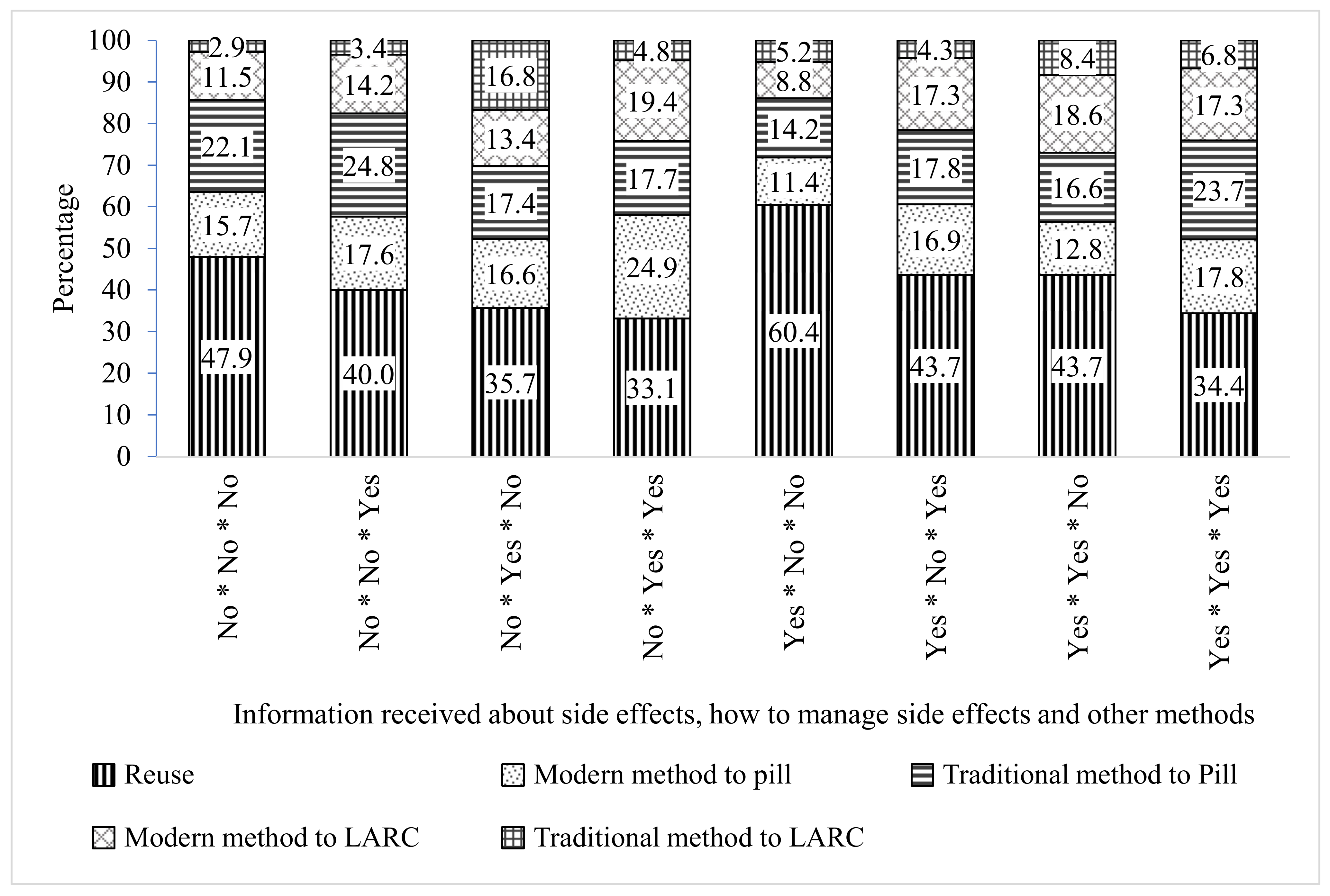 Sustainability 13 09831 g002