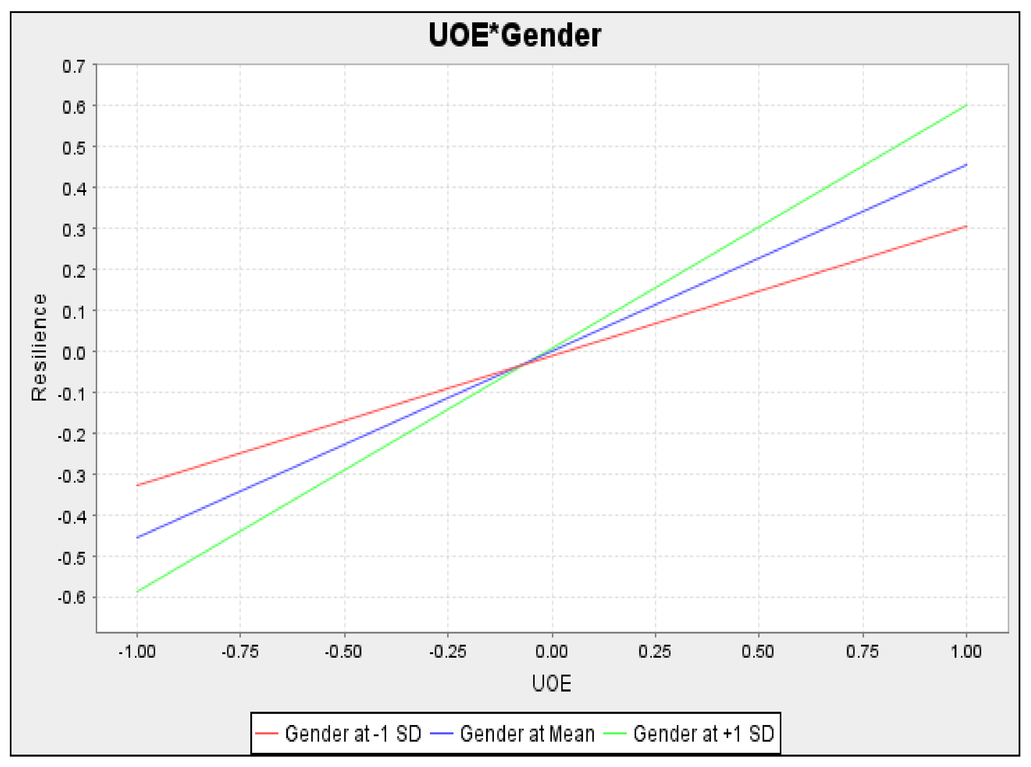 Sustainability 13 09832 g002