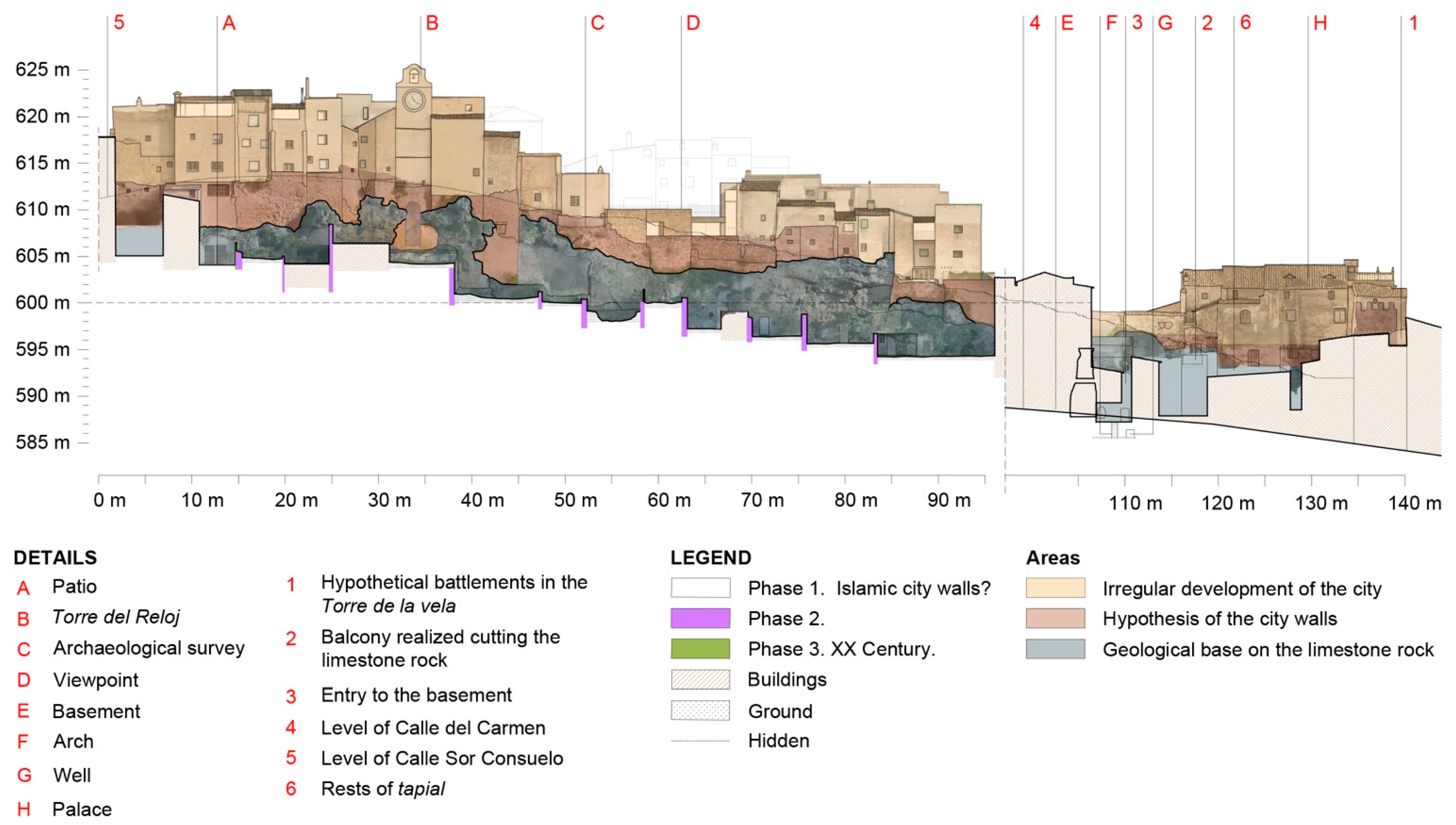 Sustainability 13 09834 g010