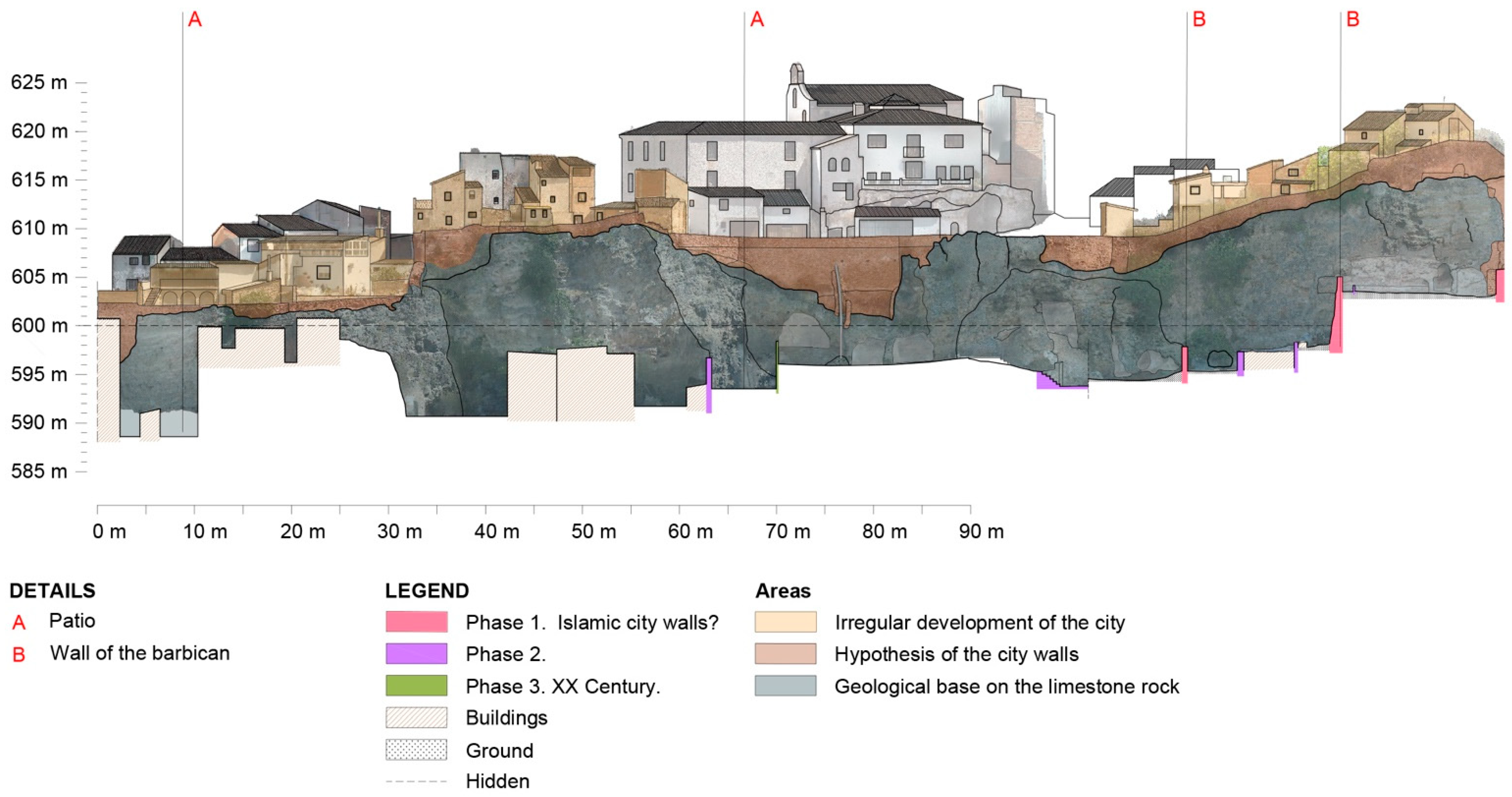 Sustainability 13 09834 g012