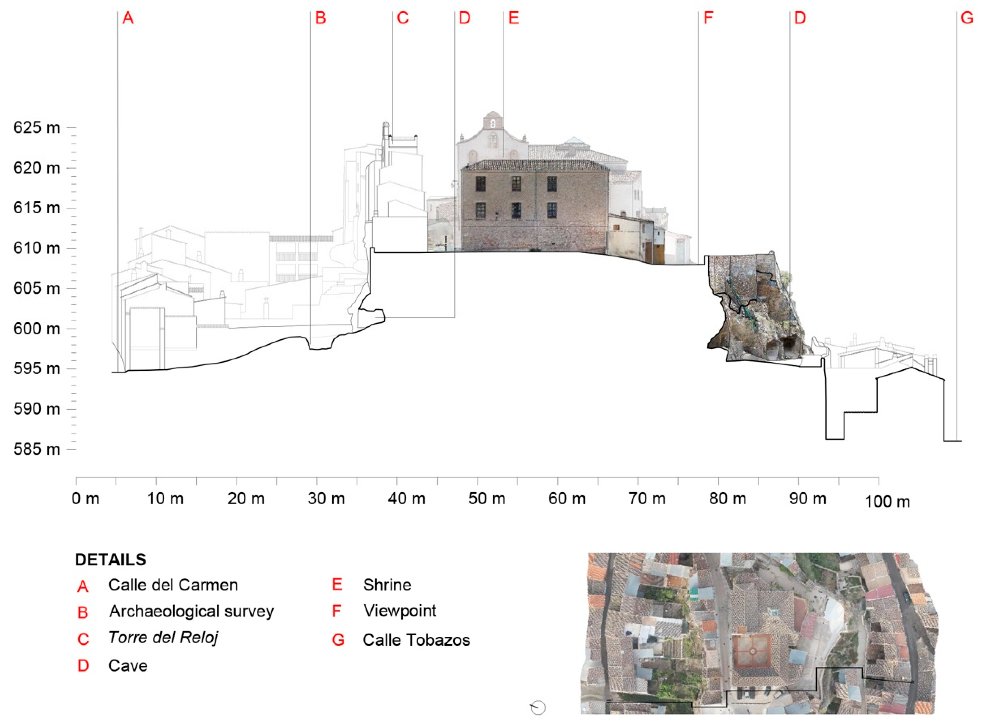 Sustainability 13 09834 g017