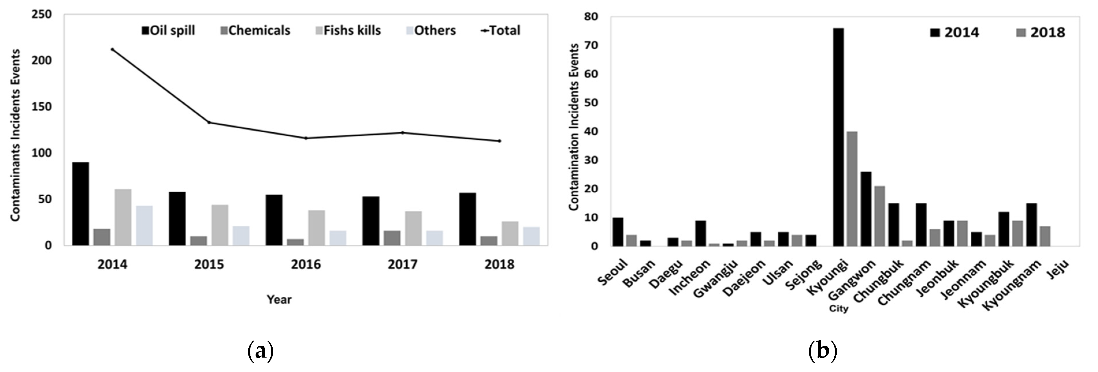 Sustainability 13 09842 g003