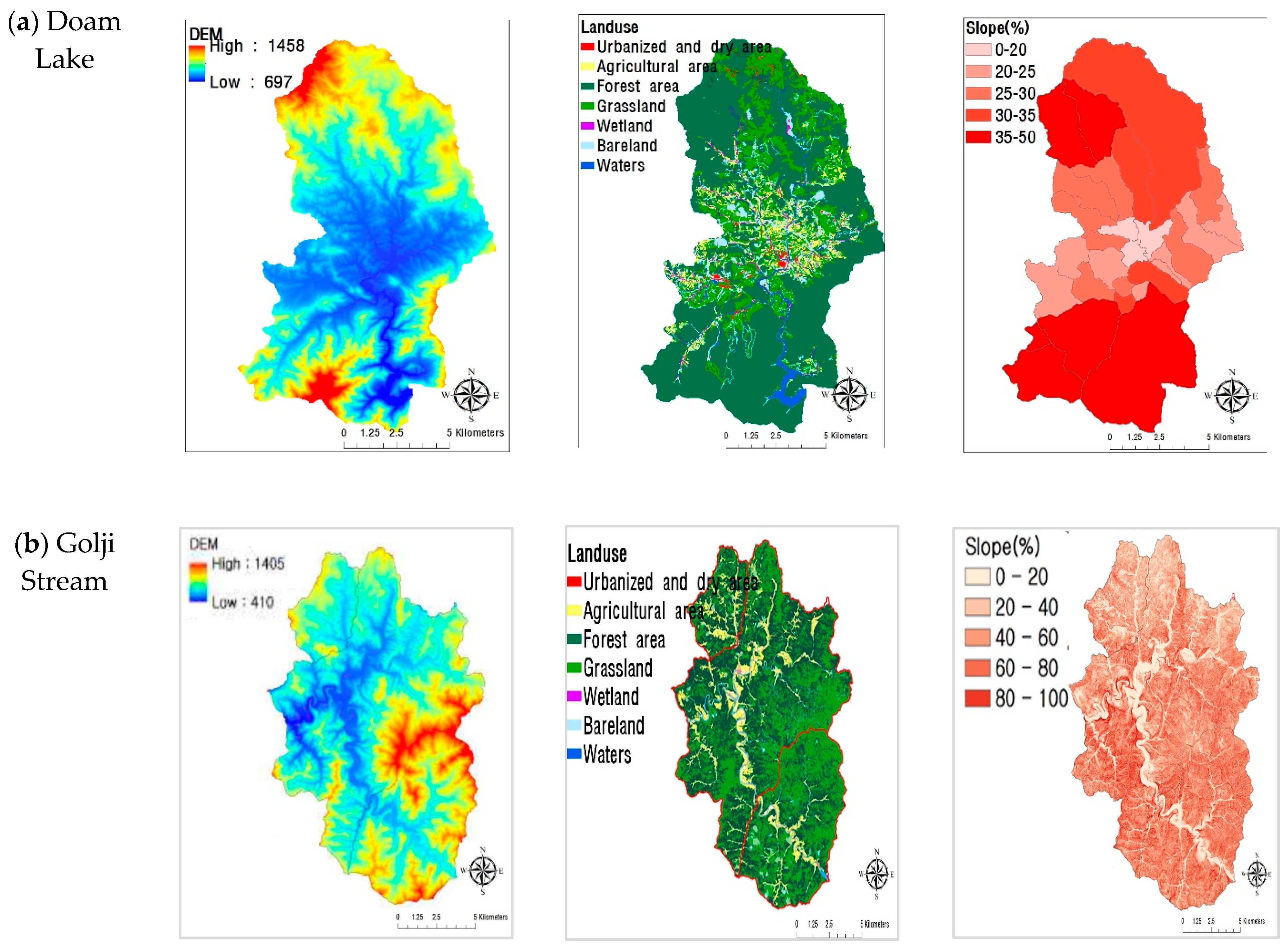 Sustainability 13 09842 g007a