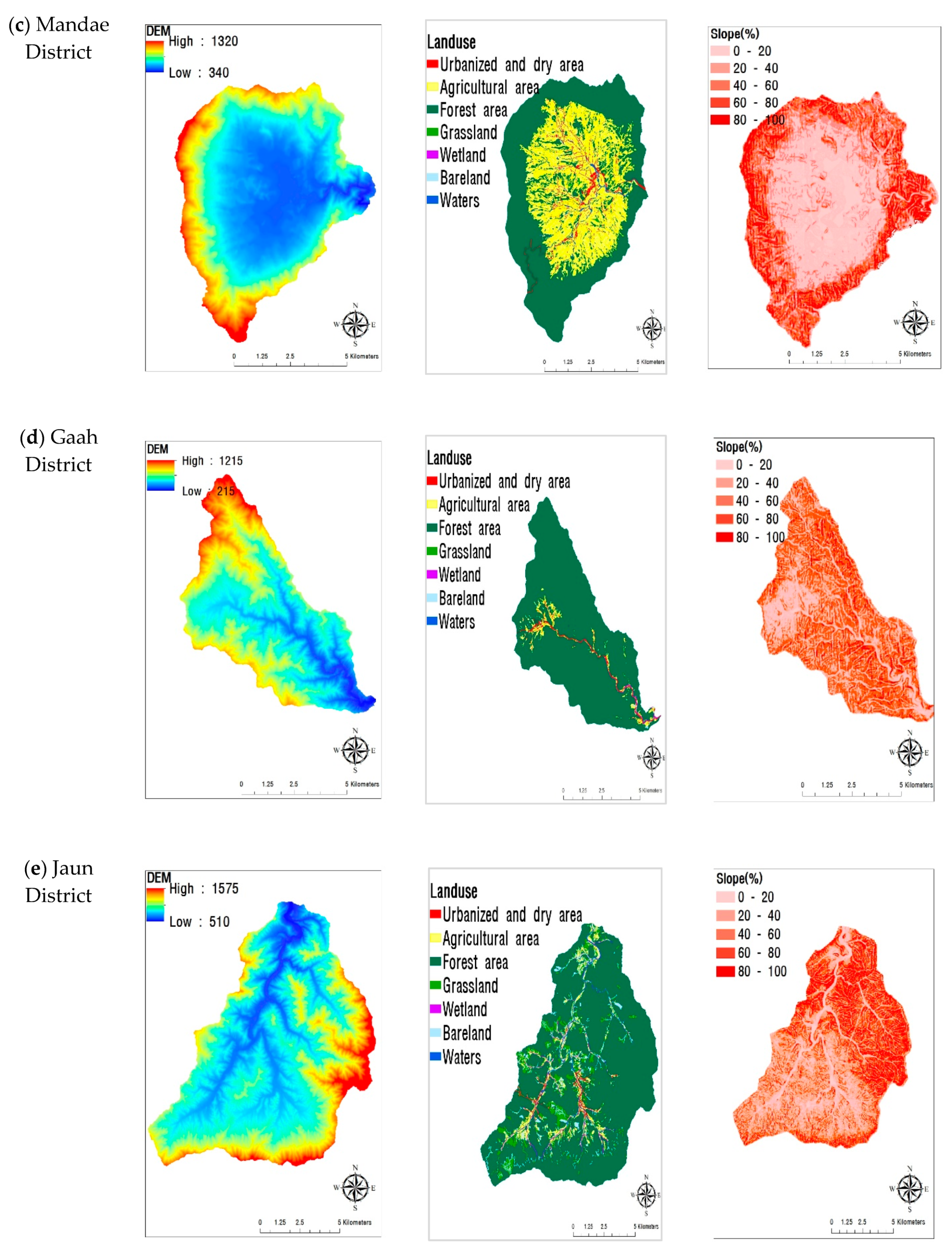 Sustainability 13 09842 g007b