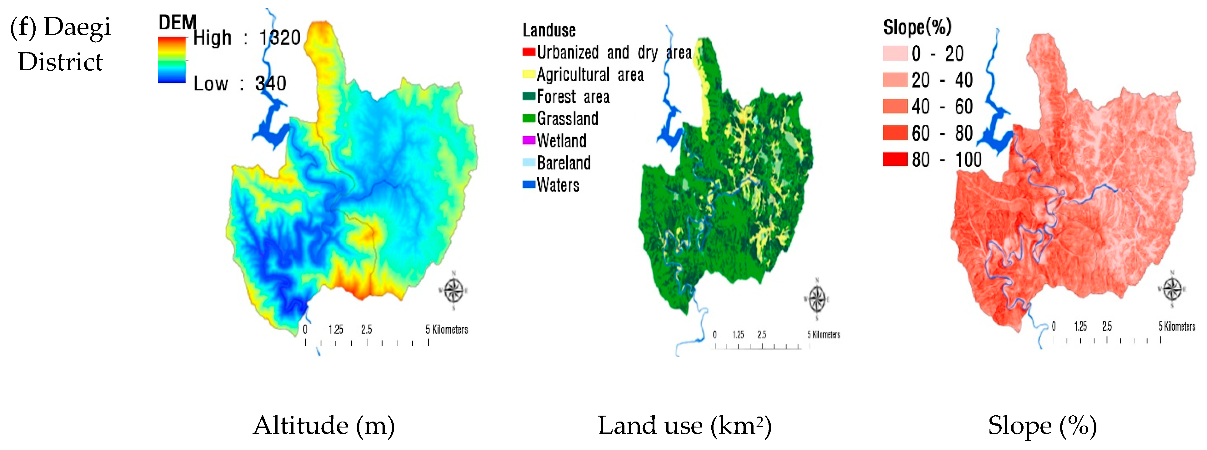 Sustainability 13 09842 g007c