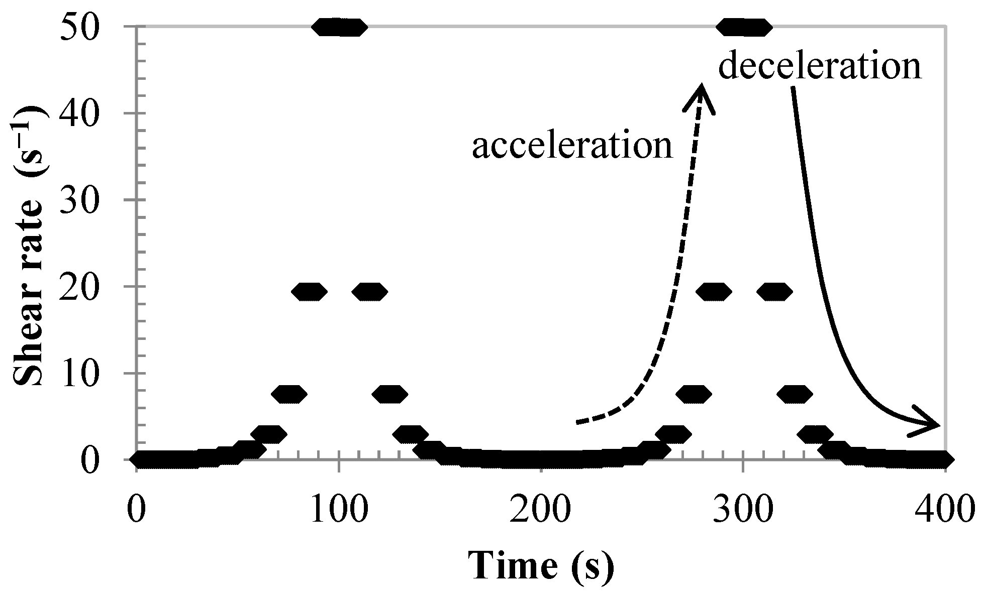 Sustainability 13 09848 g002