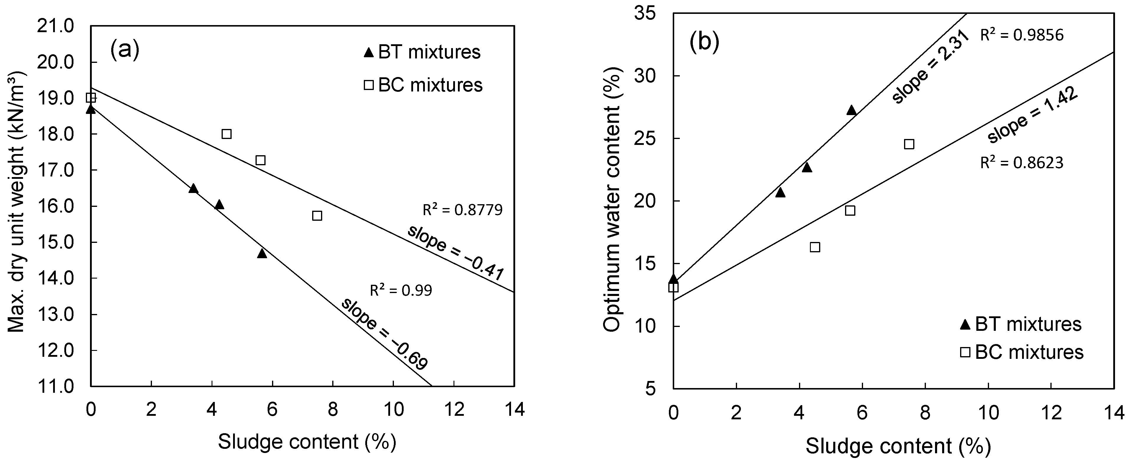 Sustainability 13 09848 g003