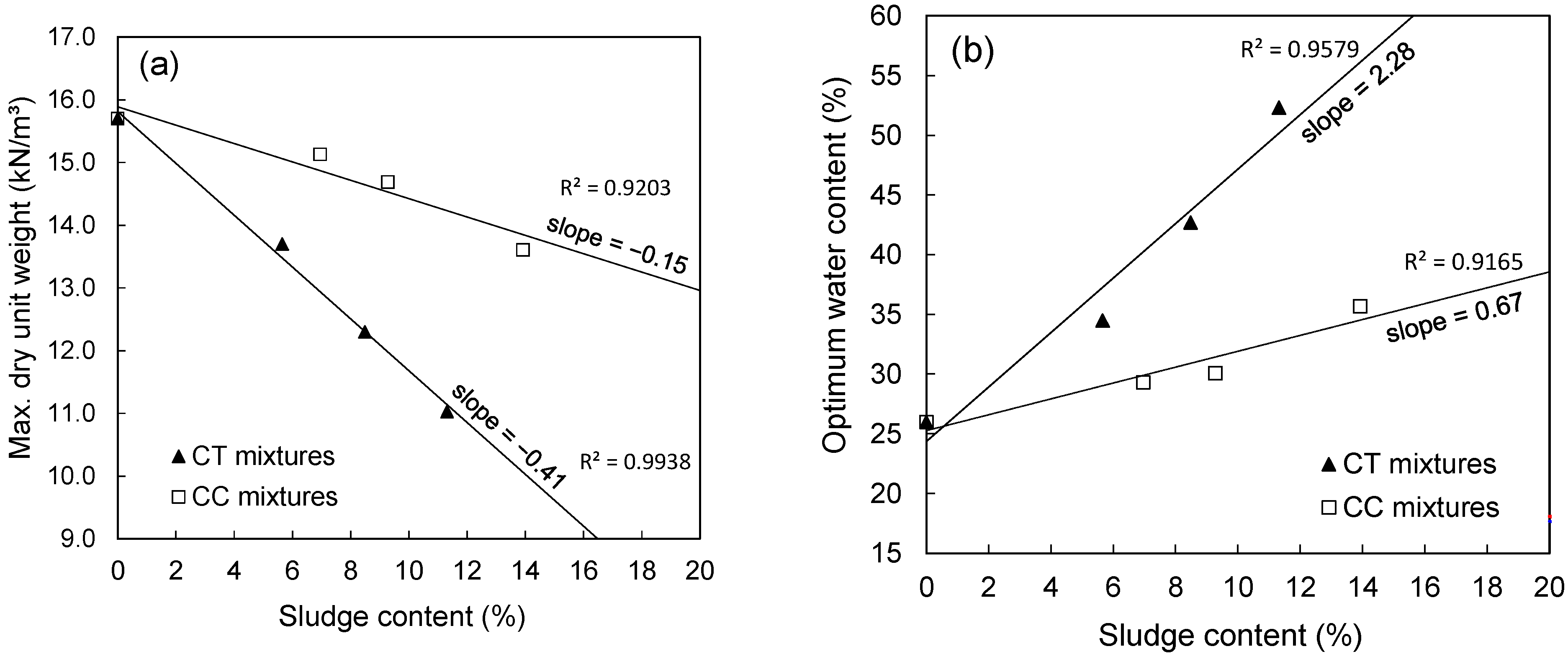 Sustainability 13 09848 g004