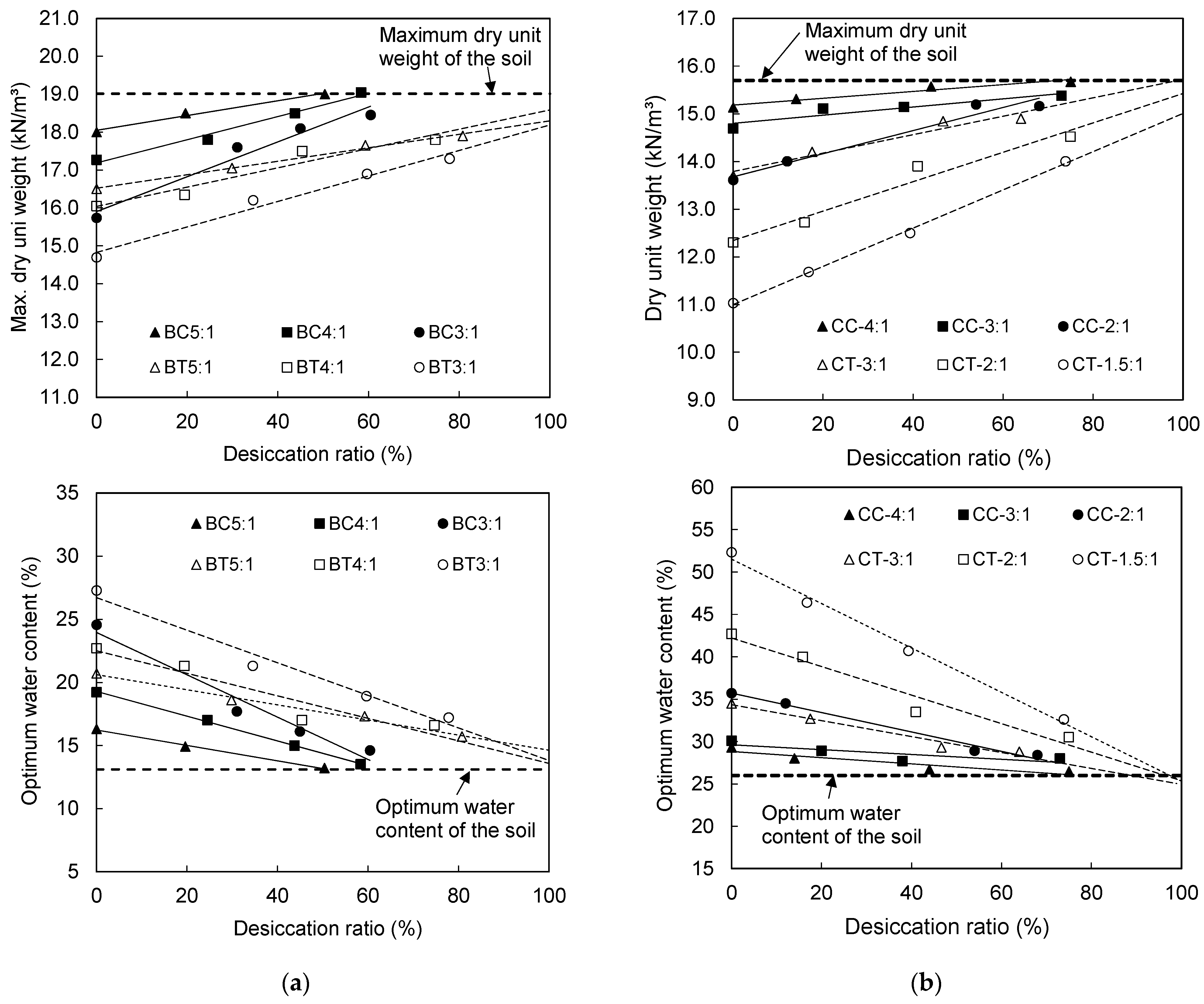 Sustainability 13 09848 g005