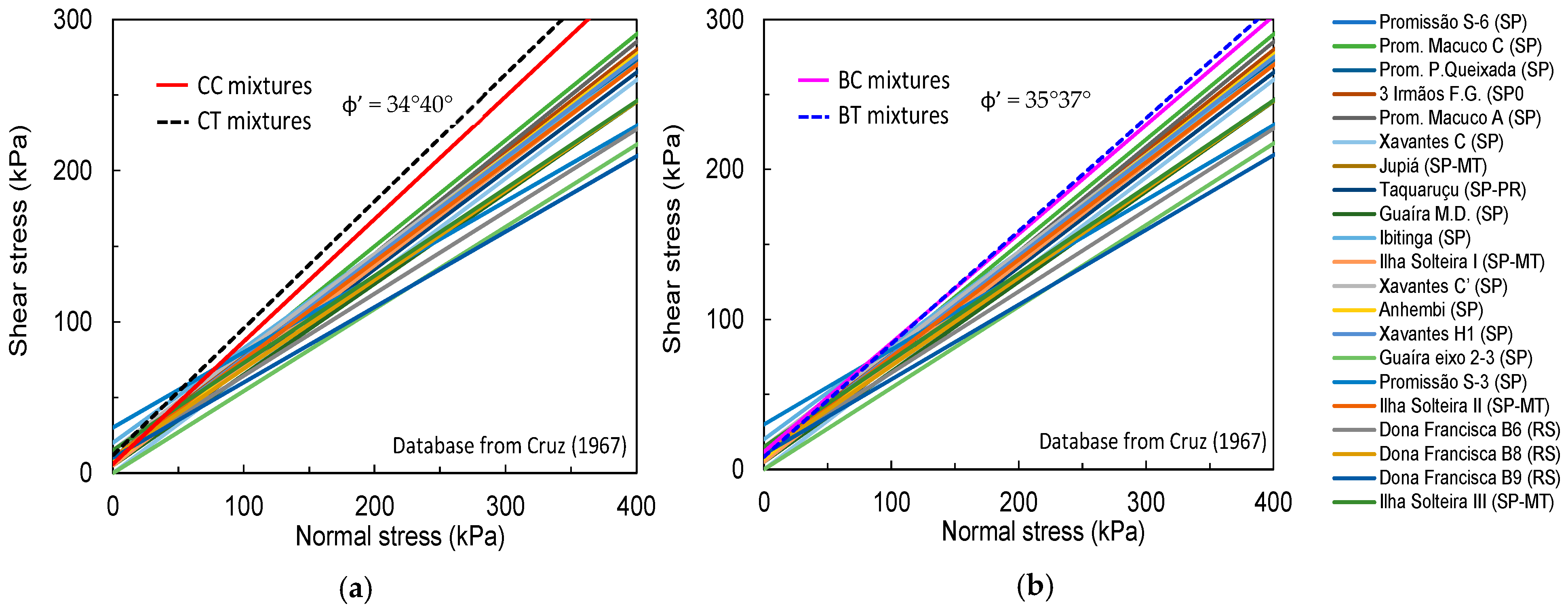 Sustainability 13 09848 g006