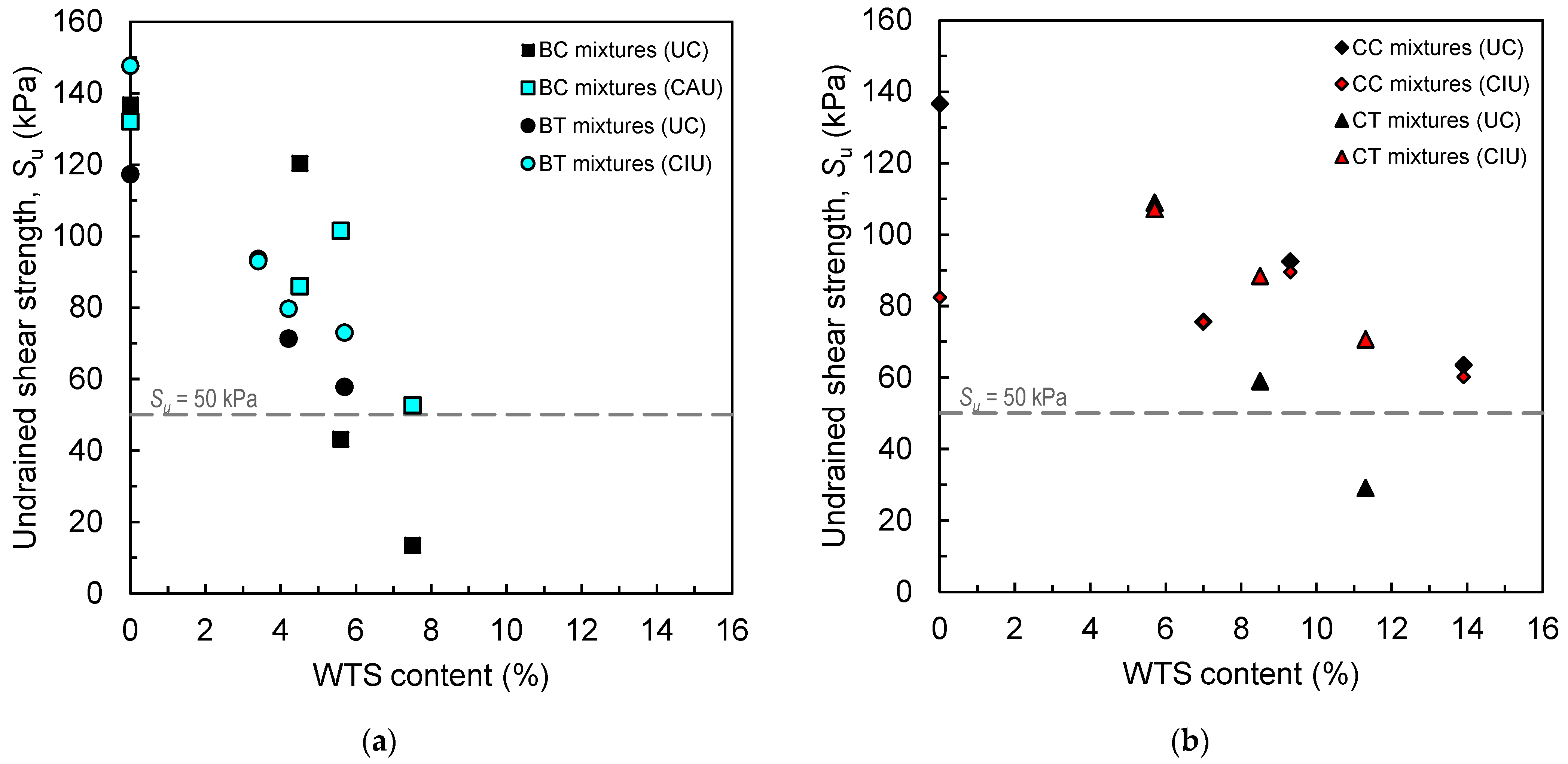 Sustainability 13 09848 g007
