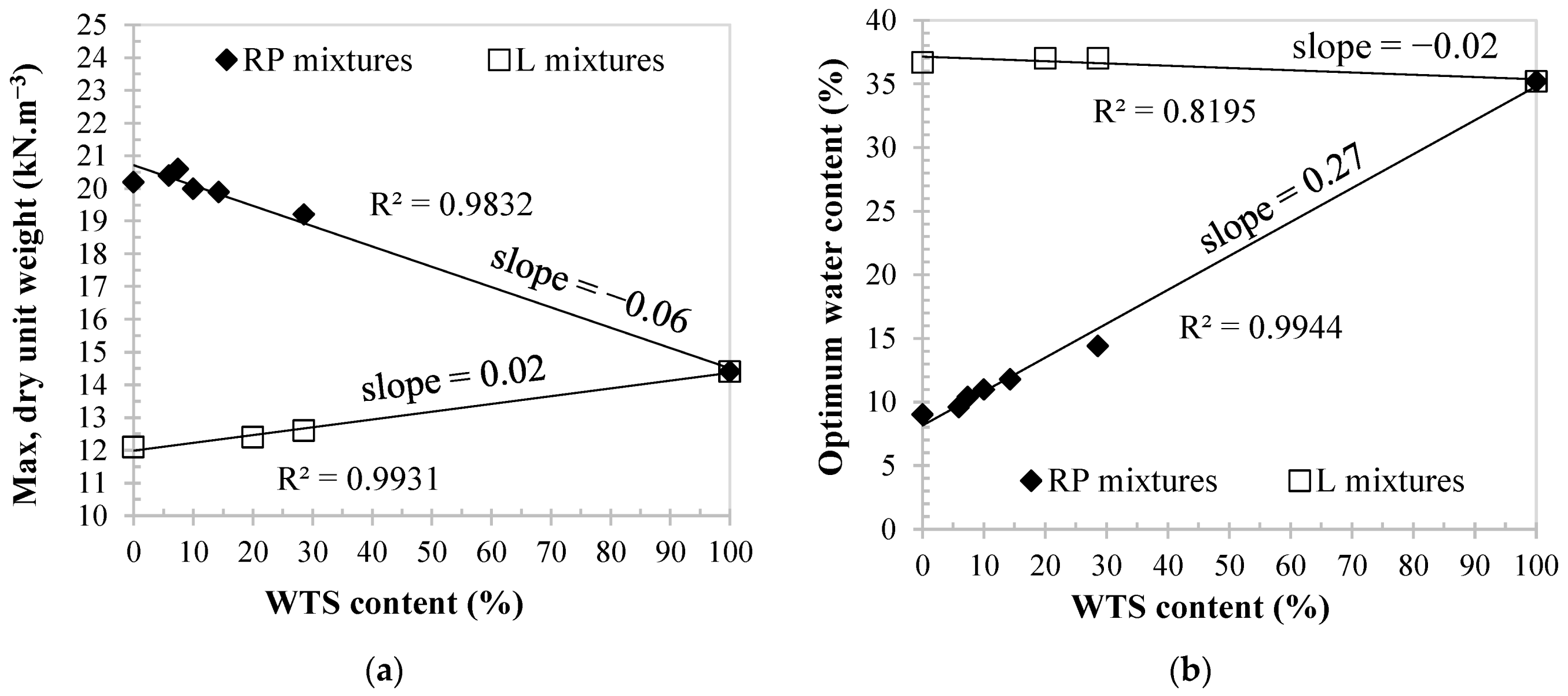 Sustainability 13 09848 g008
