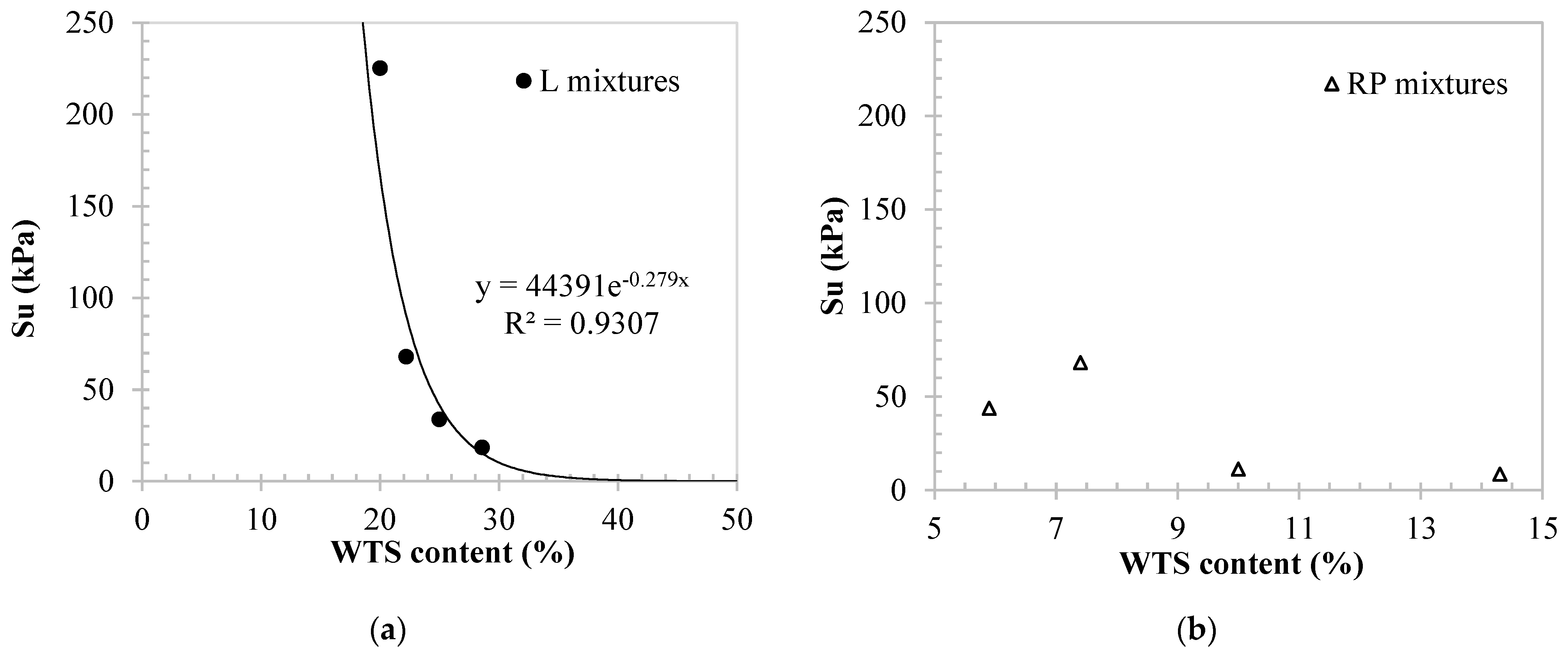 Sustainability 13 09848 g009