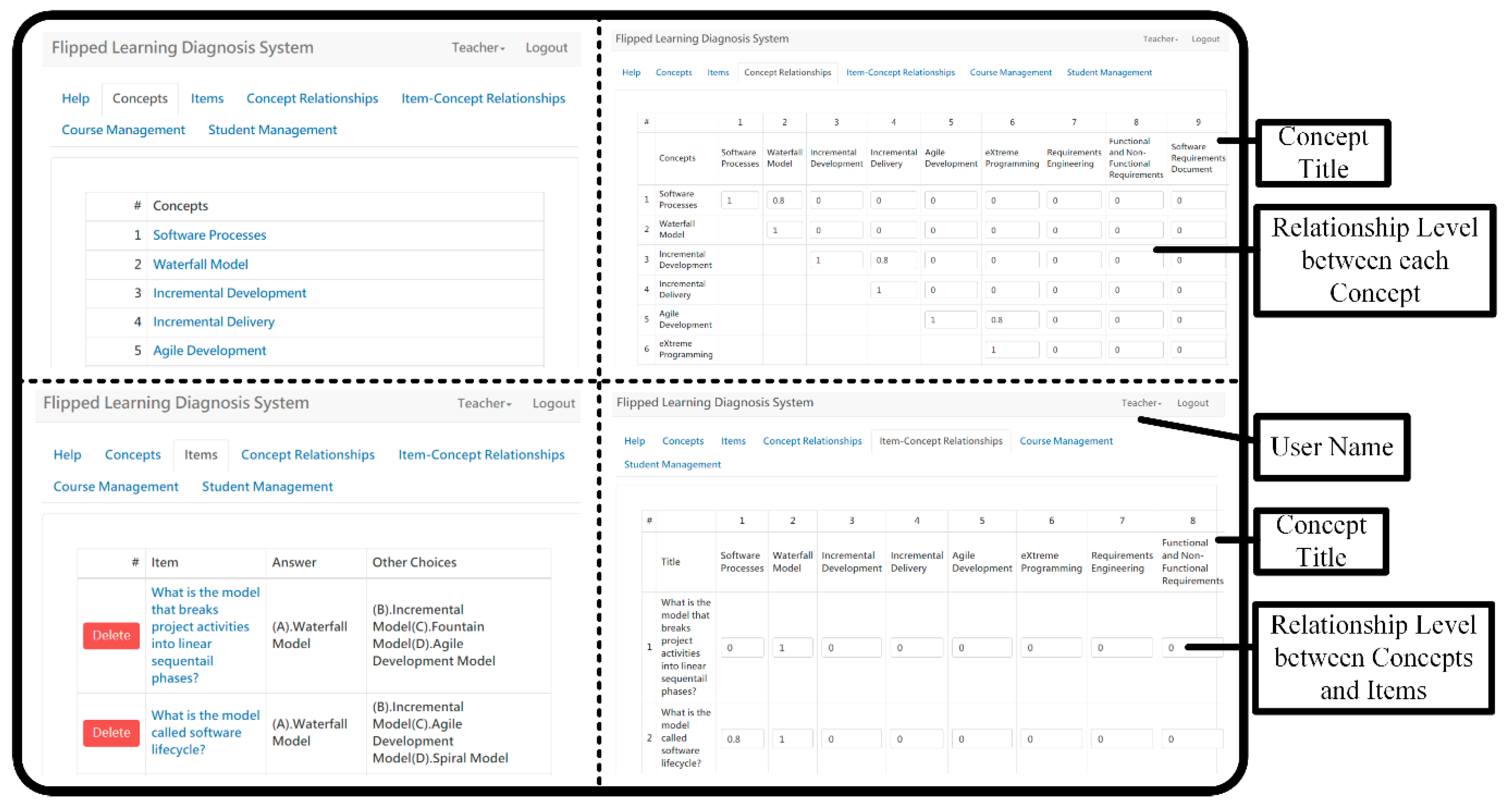 Sustainability 13 09849 g002