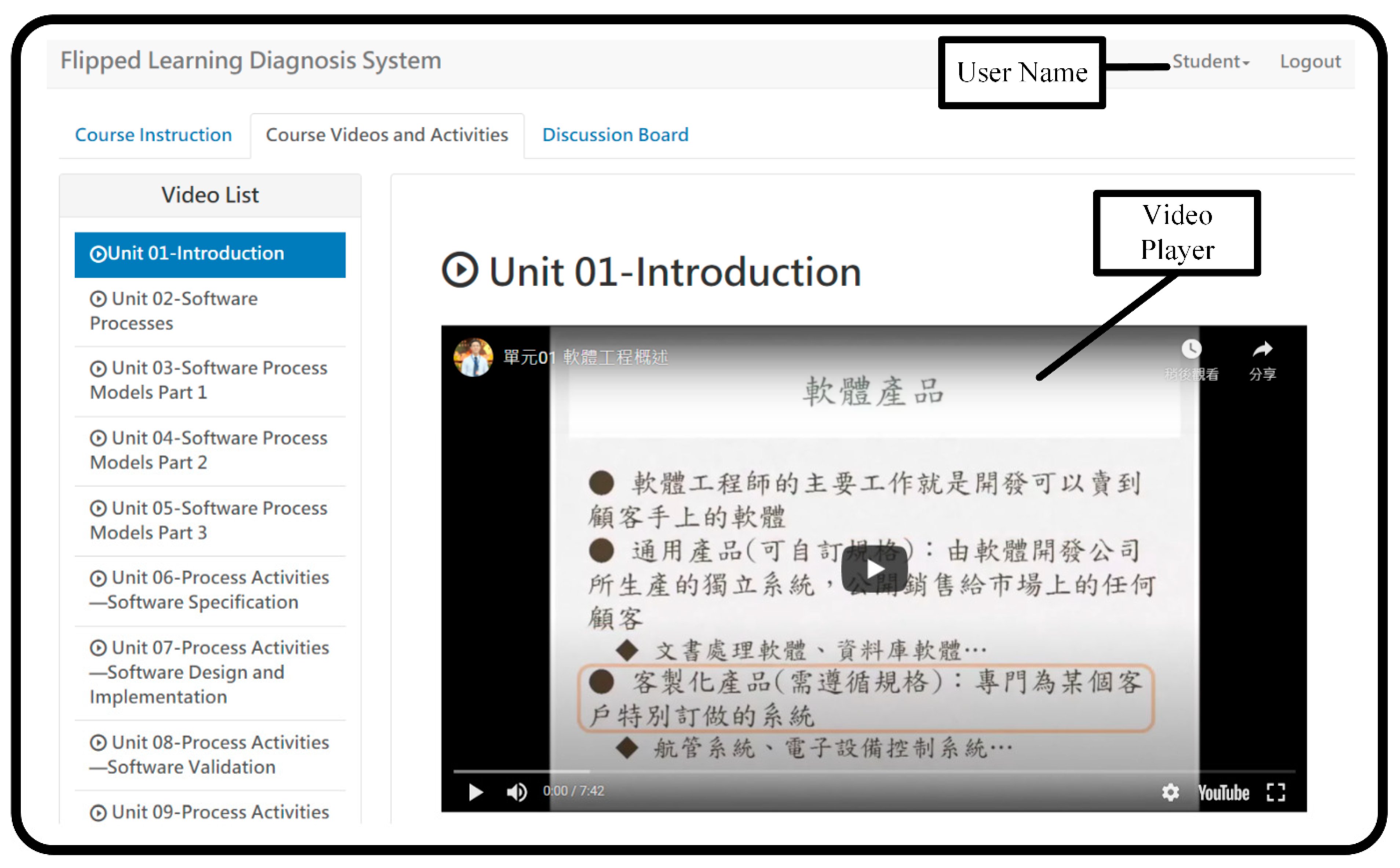 Sustainability 13 09849 g003