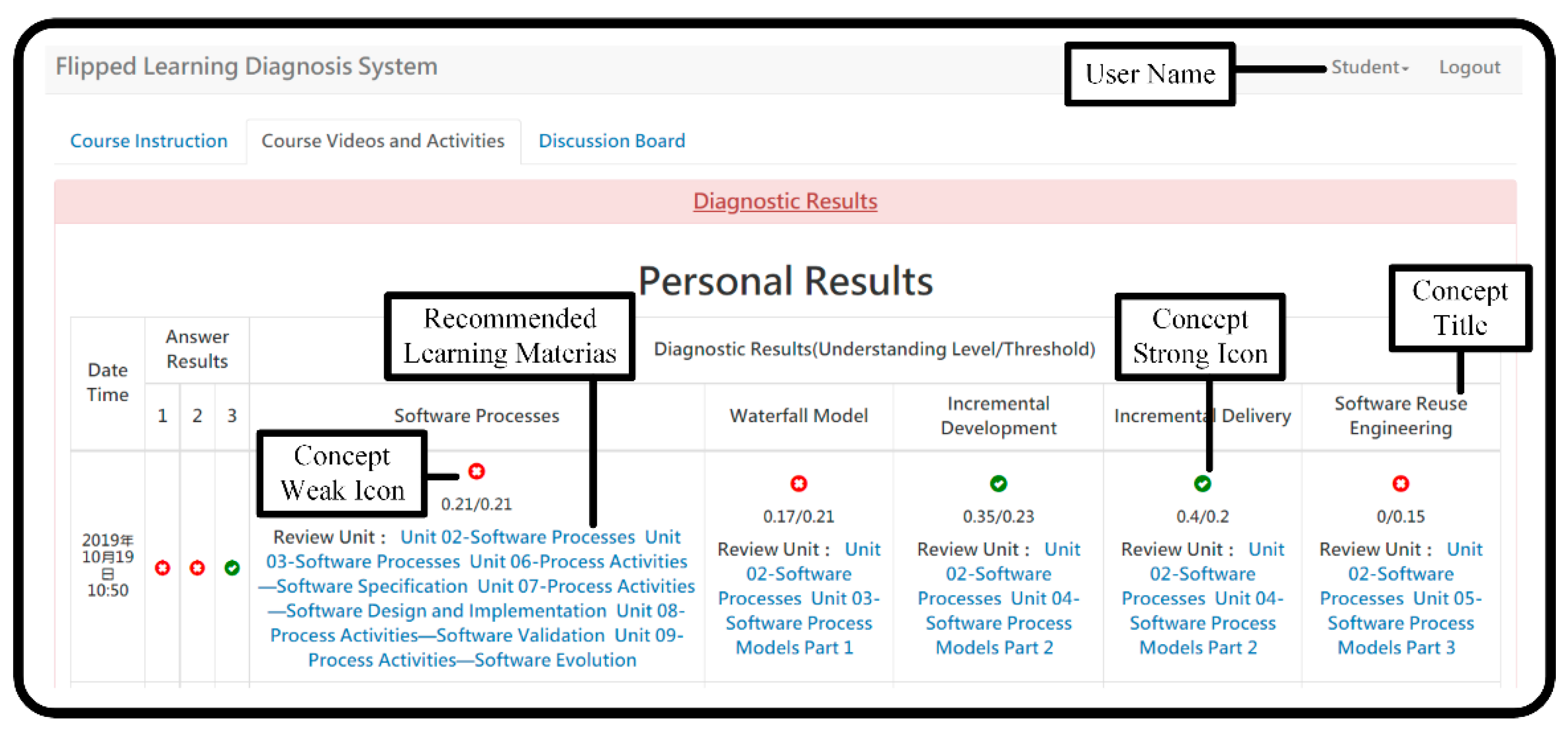 Sustainability 13 09849 g004