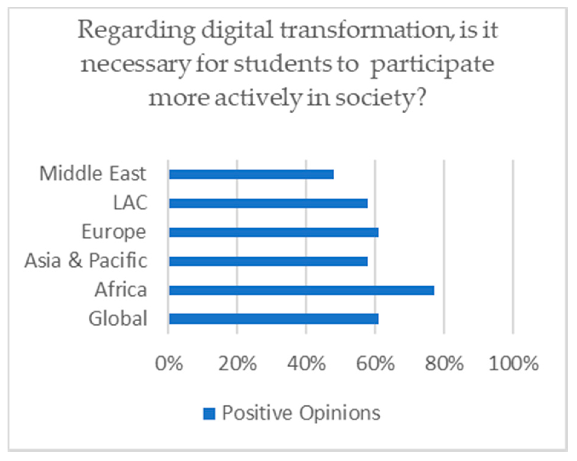 Sustainability 13 09850 g008