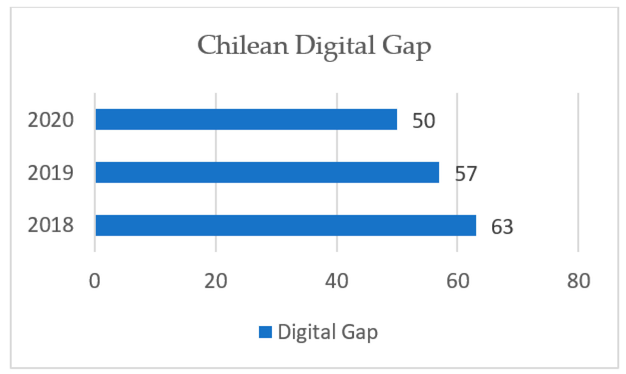 Sustainability 13 09850 g010