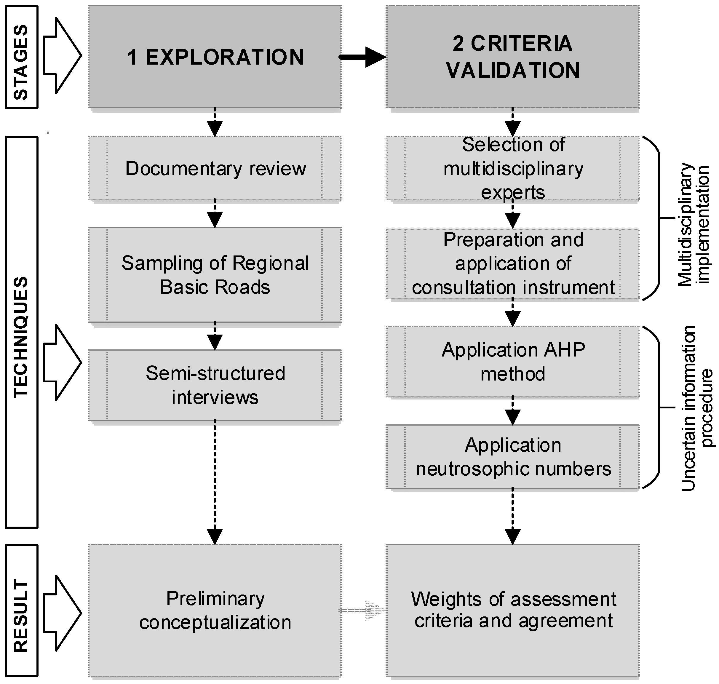 Sustainability 13 09854 g002 Sustainability 13 09854 g002