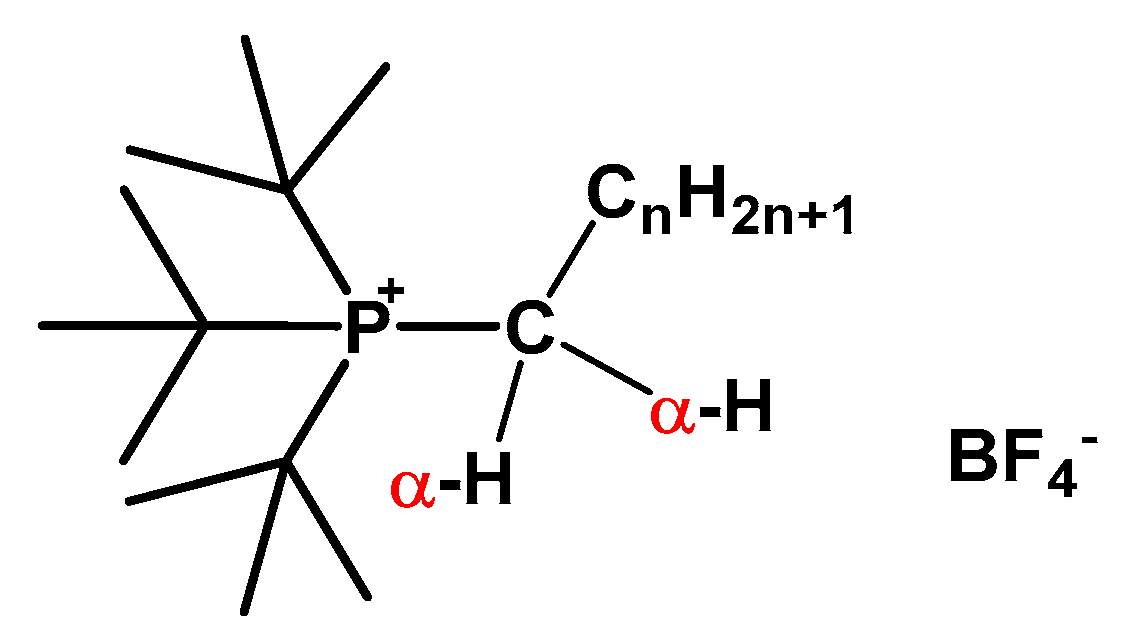 Sustainability 13 09862 g001 Sustainability 13 09862 g001