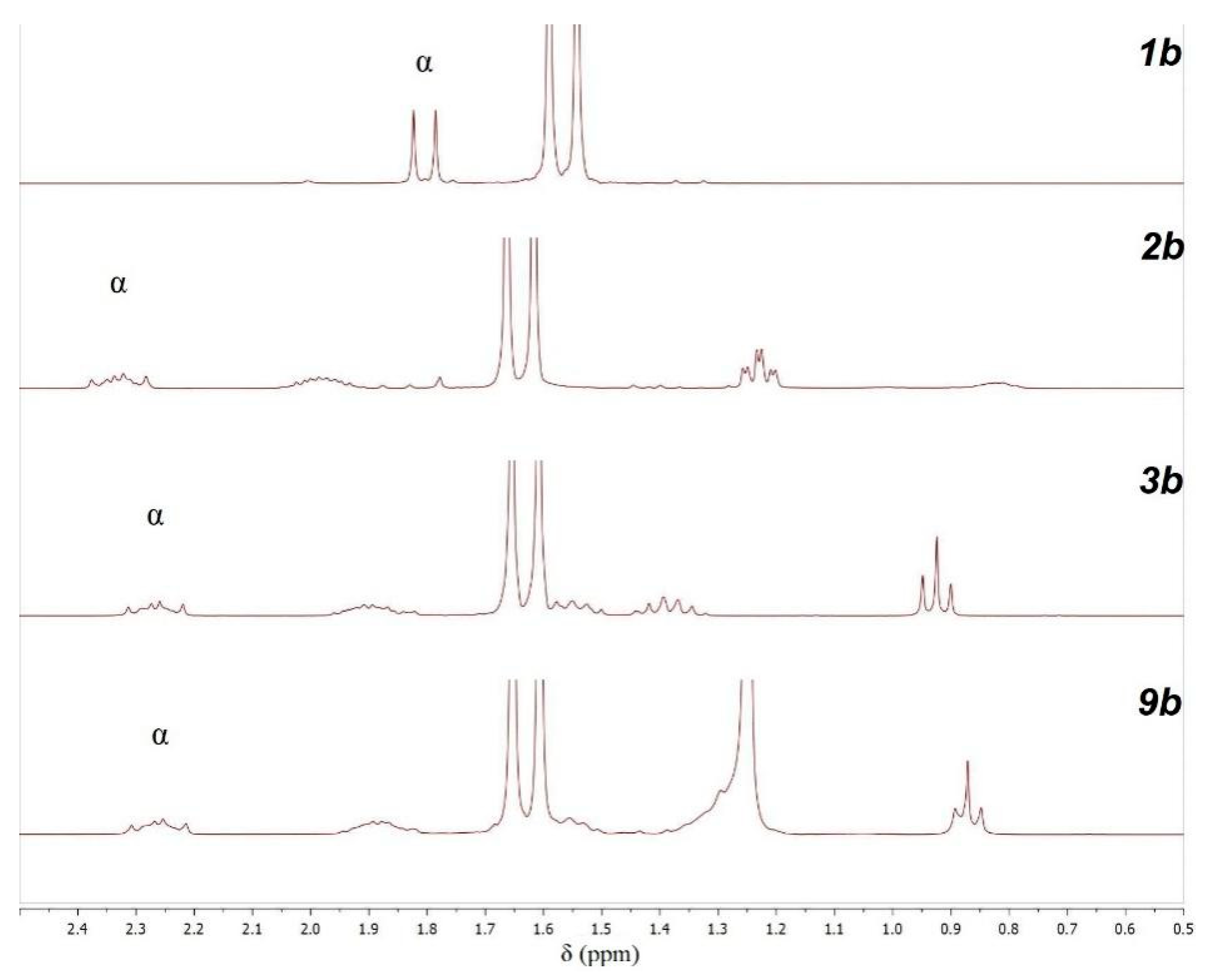 Sustainability 13 09862 g002 Sustainability 13 09862 g002