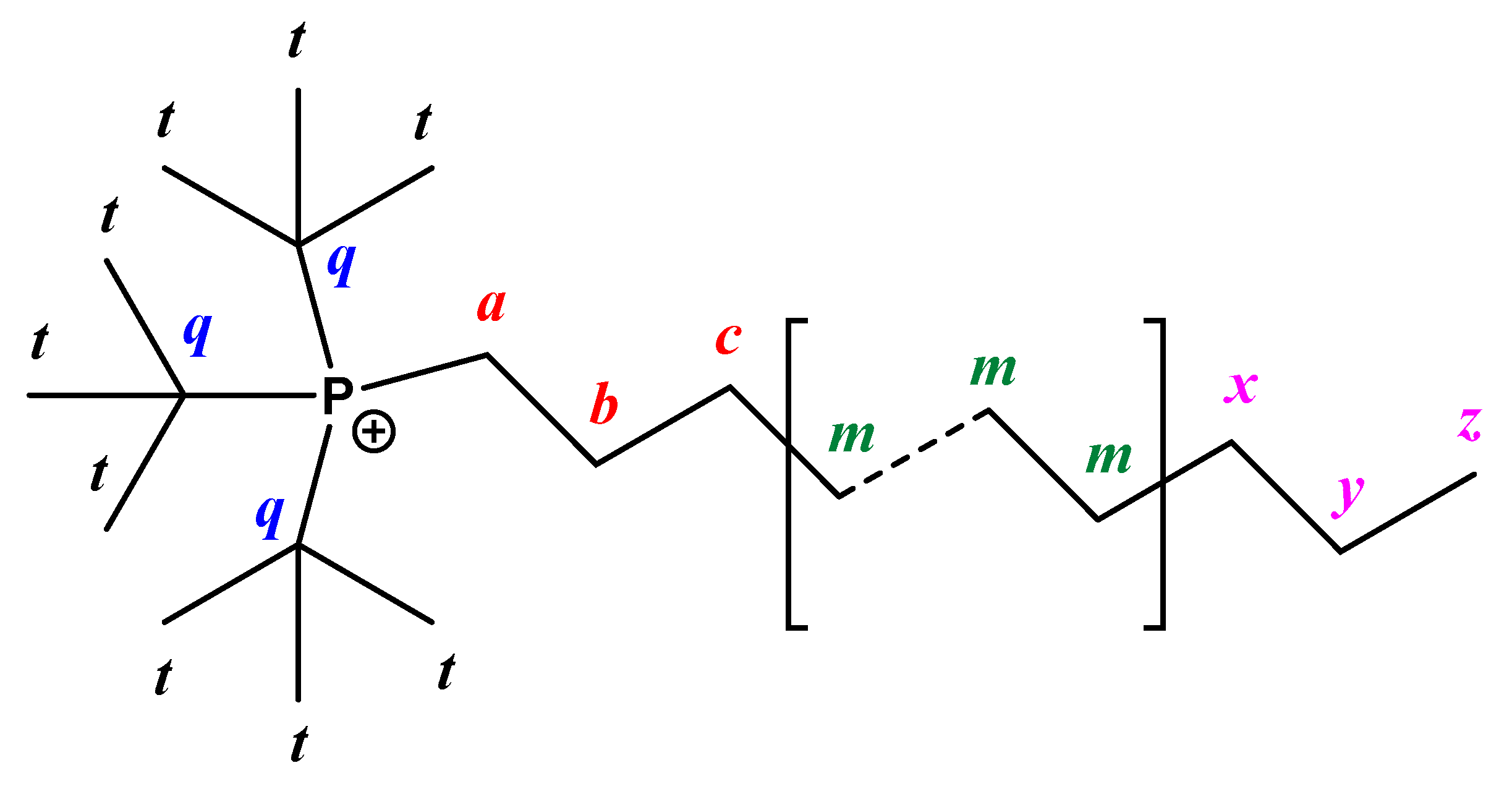 Sustainability 13 09862 g003 Sustainability 13 09862 g003