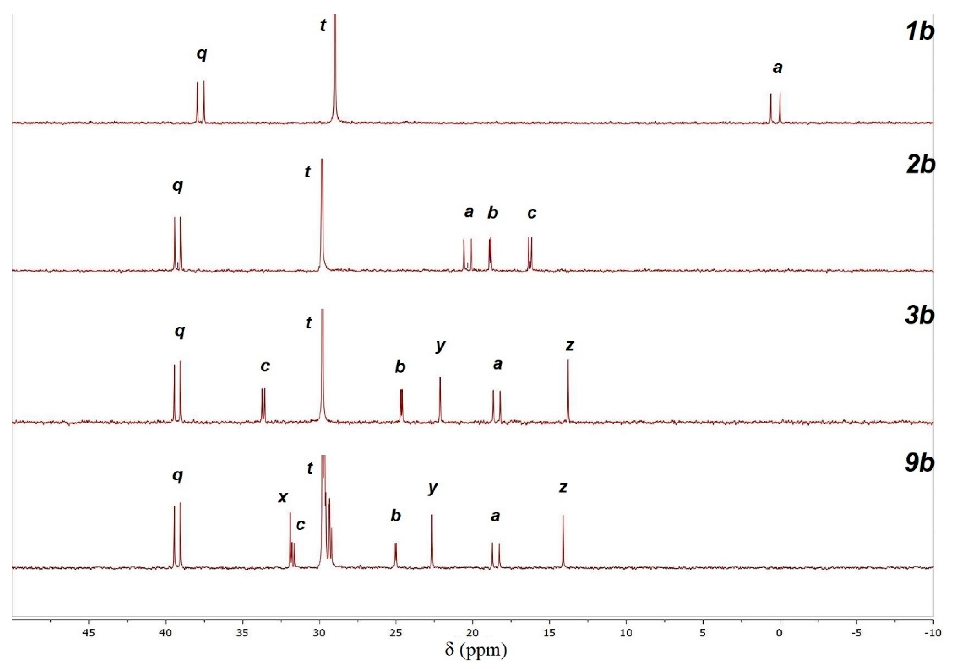 Sustainability 13 09862 g004 Sustainability 13 09862 g004