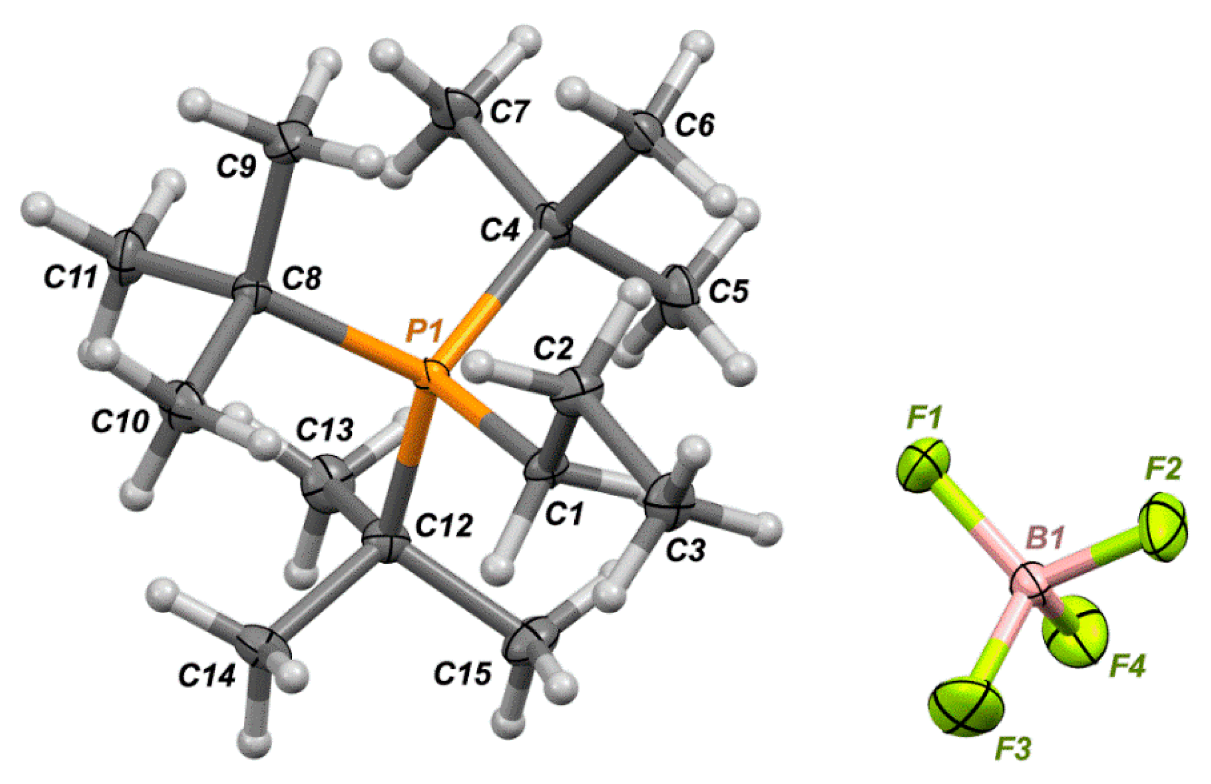 Sustainability 13 09862 g005 Sustainability 13 09862 g005