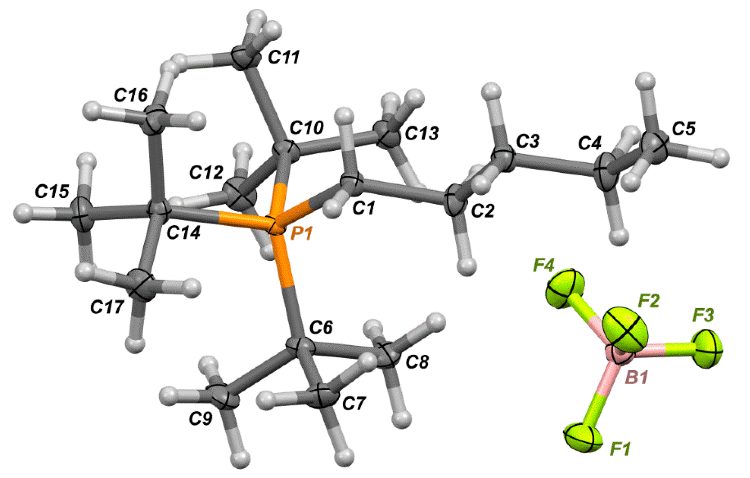 Sustainability 13 09862 g006 Sustainability 13 09862 g006