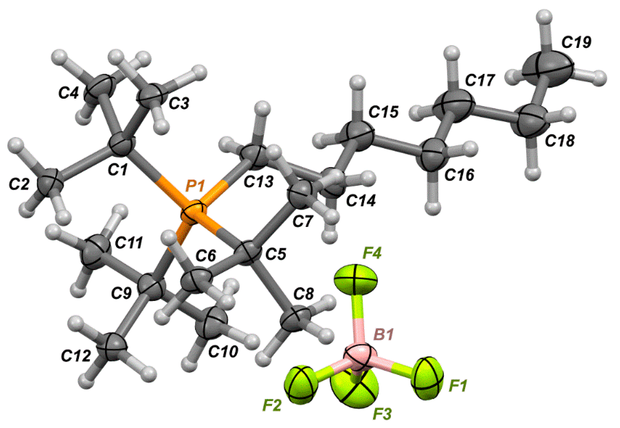 Sustainability 13 09862 g007 Sustainability 13 09862 g007