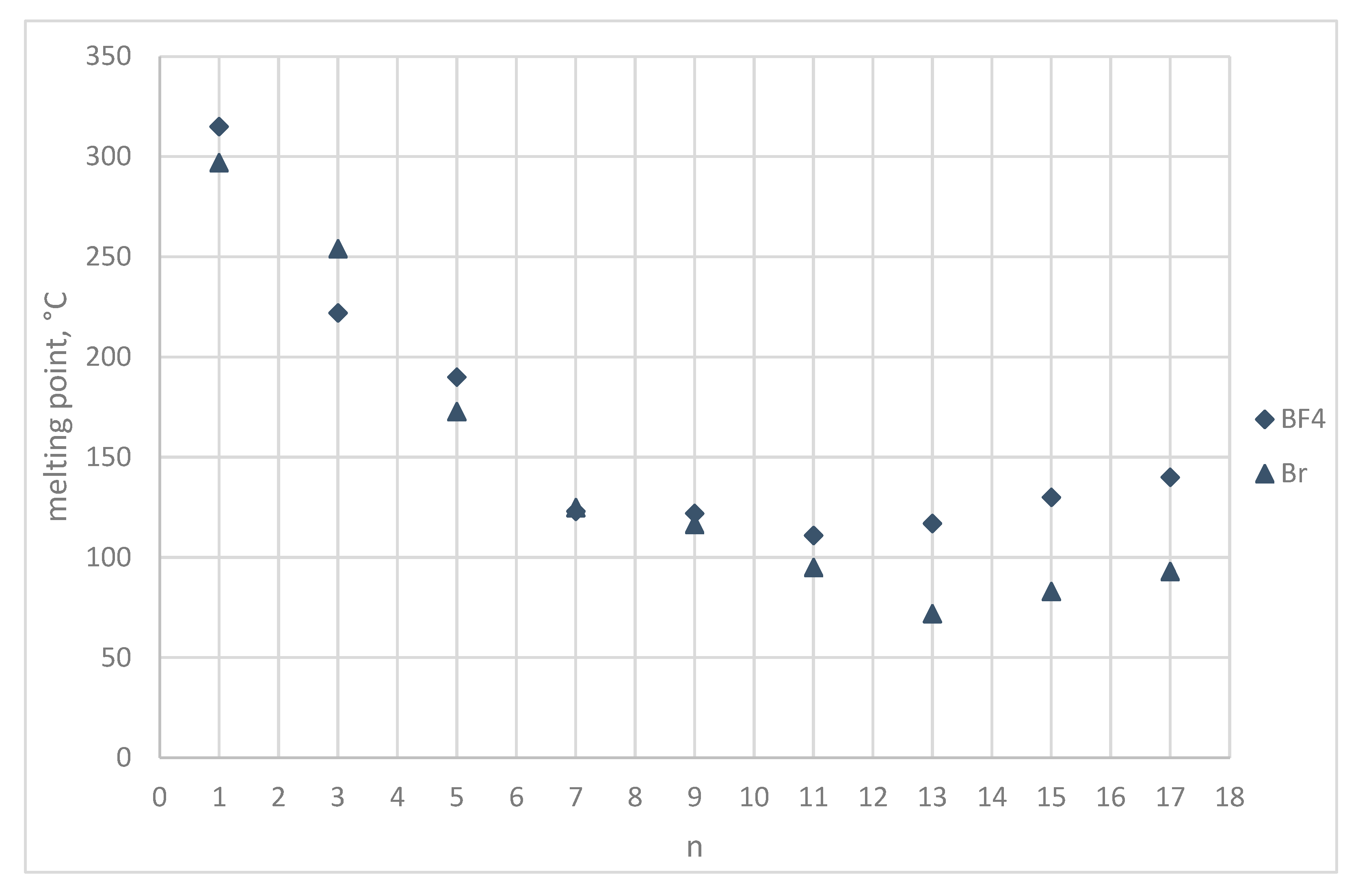 Sustainability 13 09862 g008 Sustainability 13 09862 g008