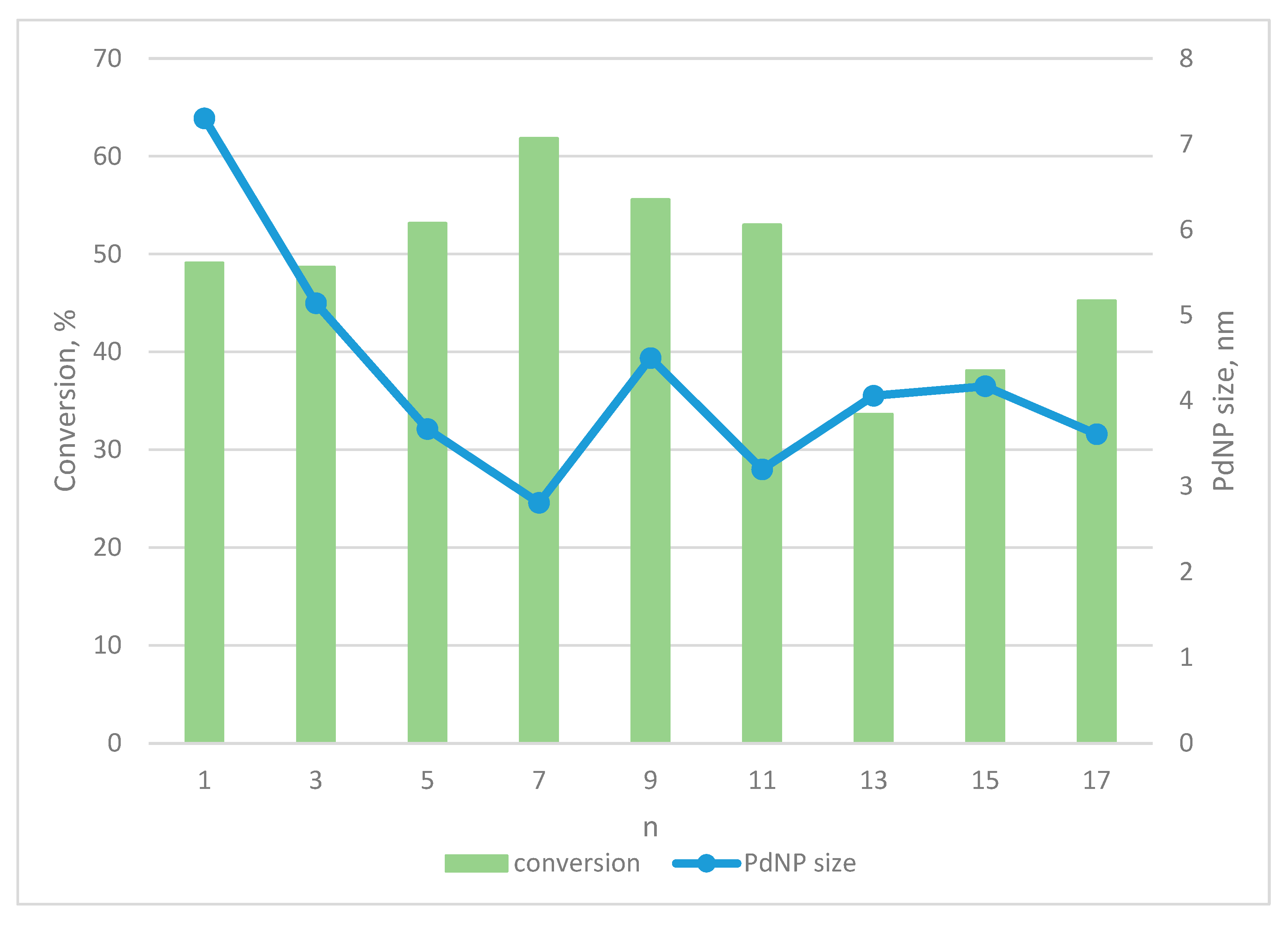 Sustainability 13 09862 g010 Sustainability 13 09862 g010