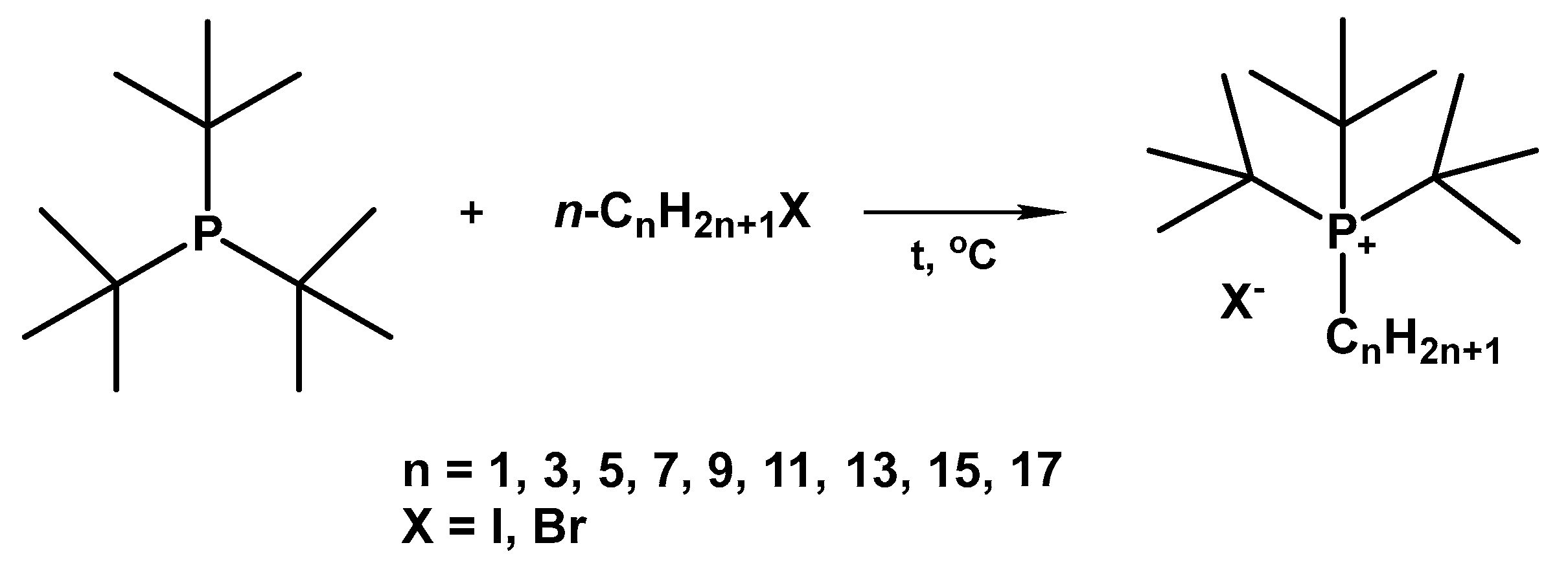 Sustainability 13 09862 sch001 Sustainability 13 09862 sch001