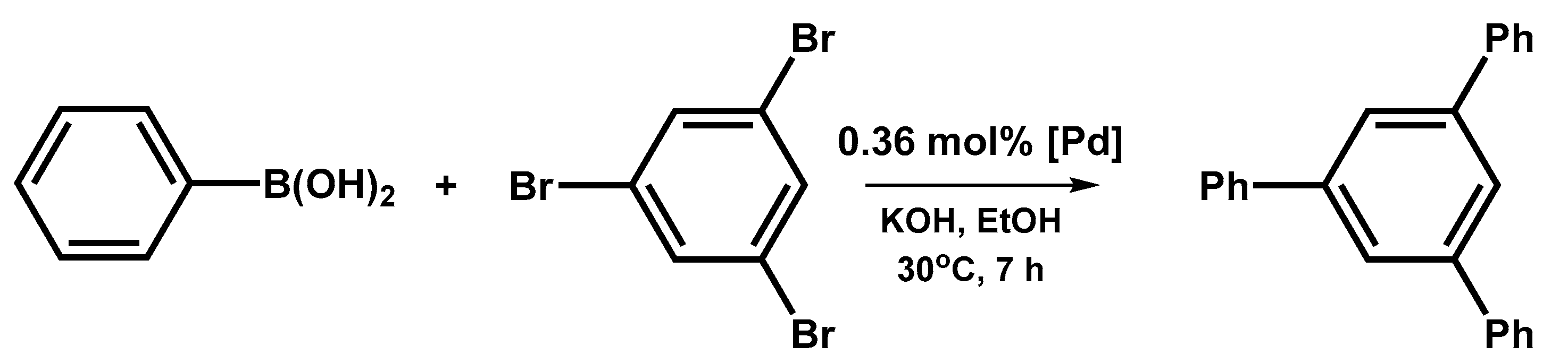 Sustainability 13 09862 sch003 Sustainability 13 09862 sch003