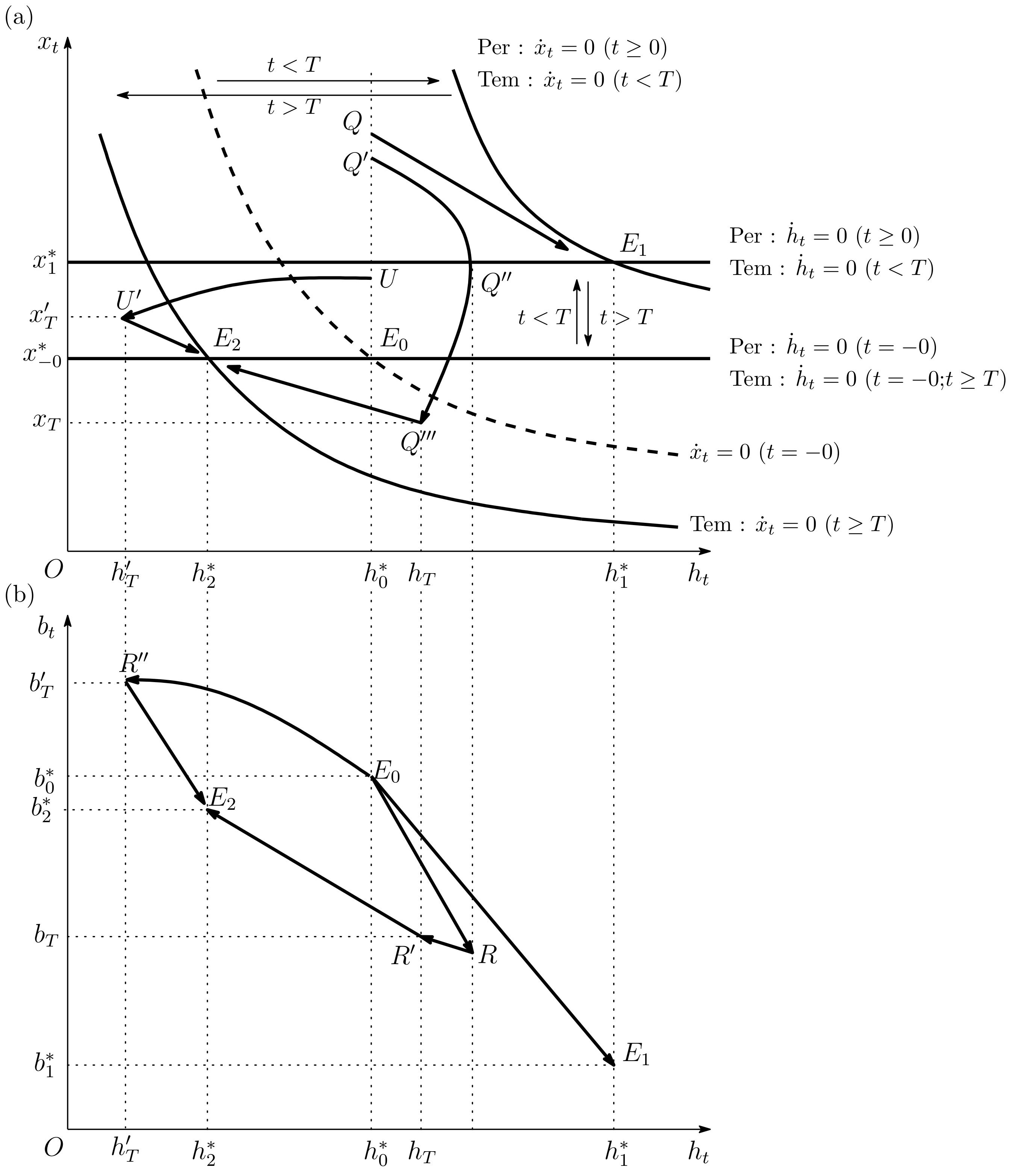 Sustainability 13 09866 g002