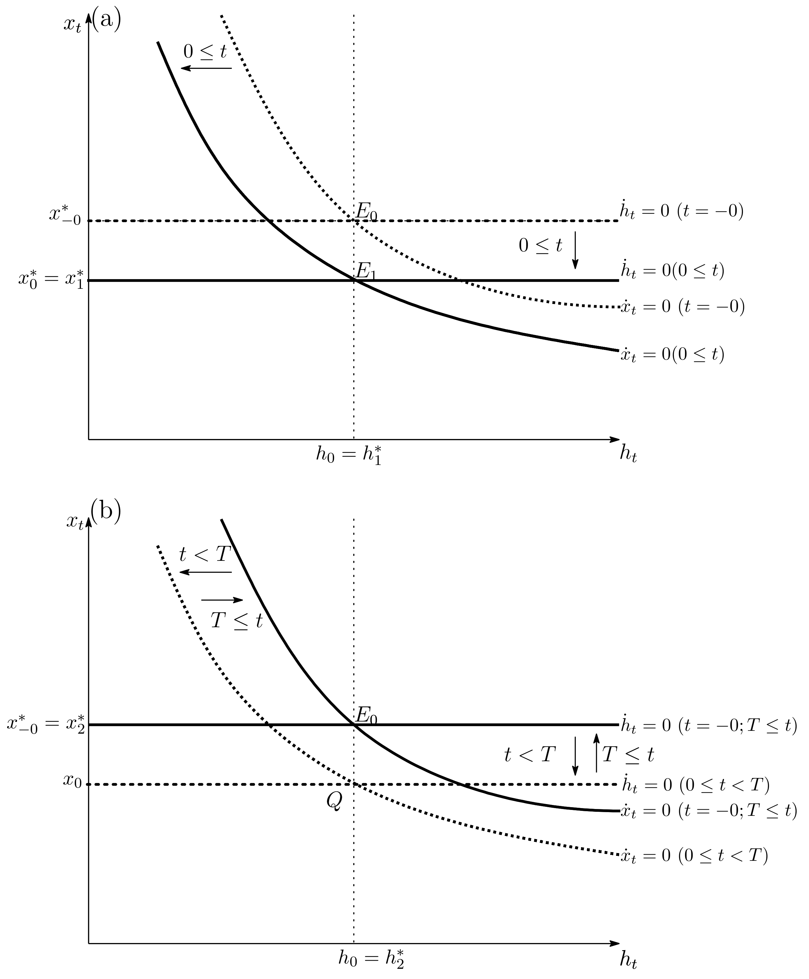 Sustainability 13 09866 g003