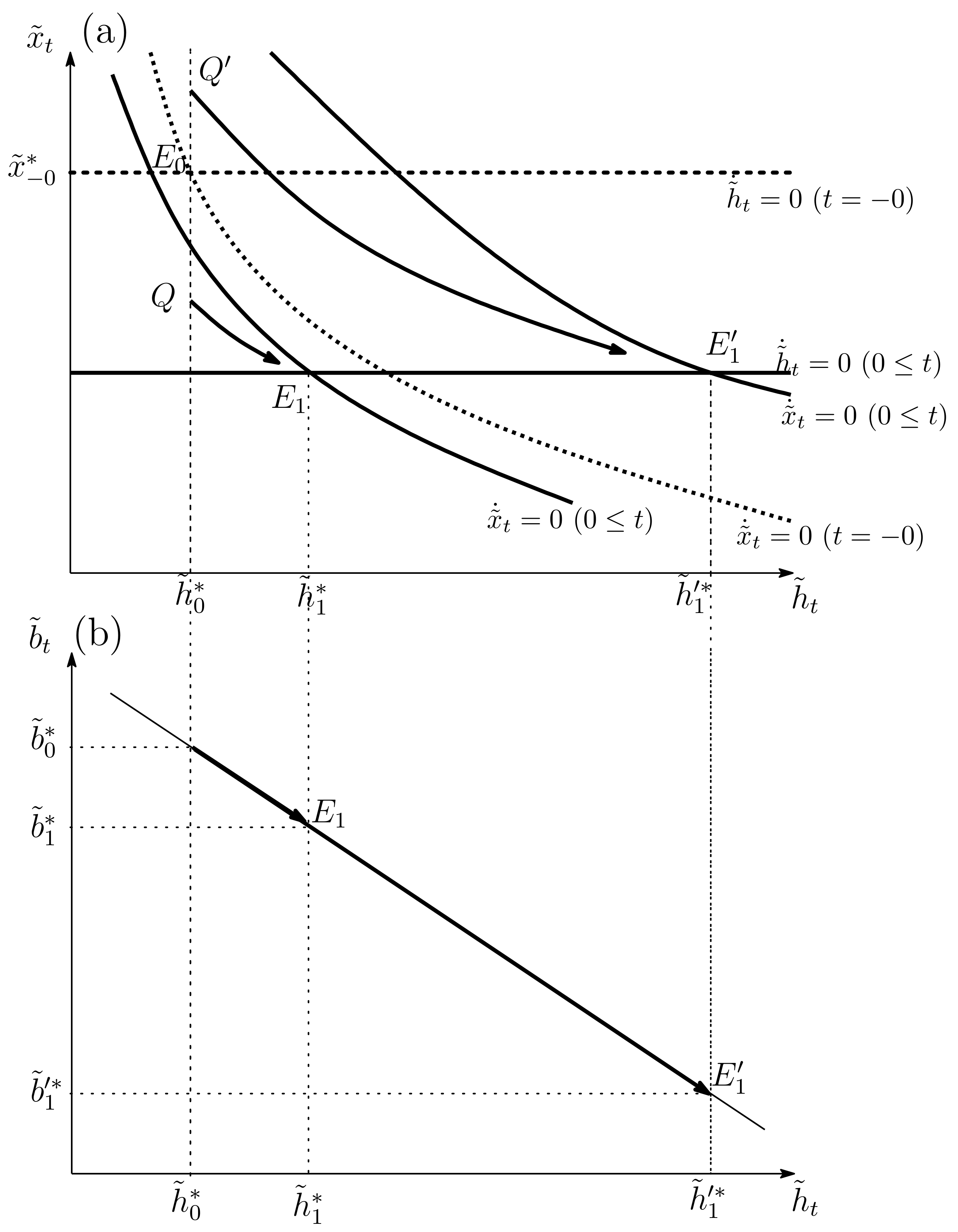 Sustainability 13 09866 g005