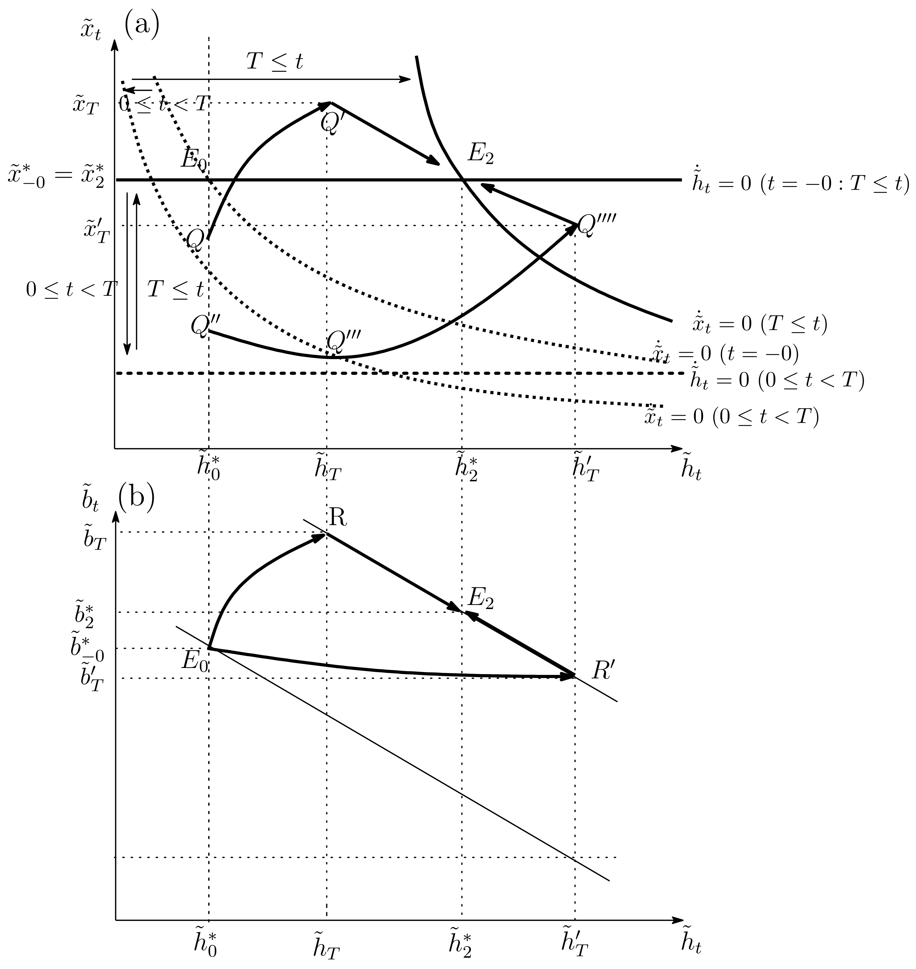 Sustainability 13 09866 g006