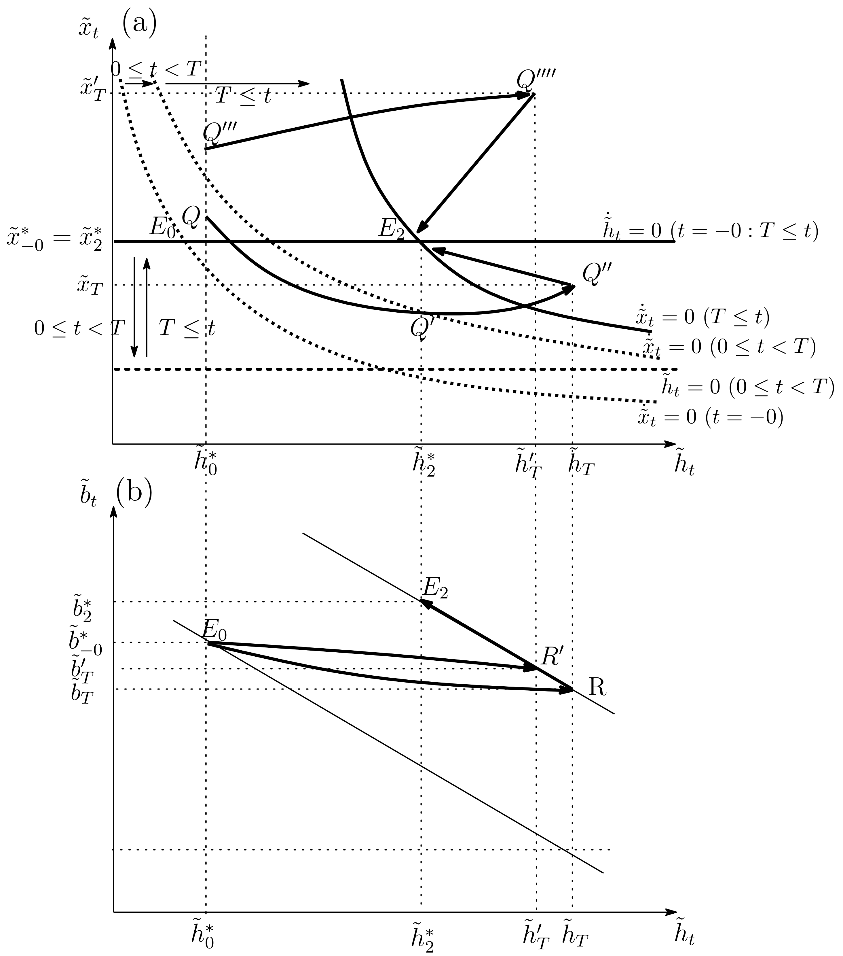 Sustainability 13 09866 g007