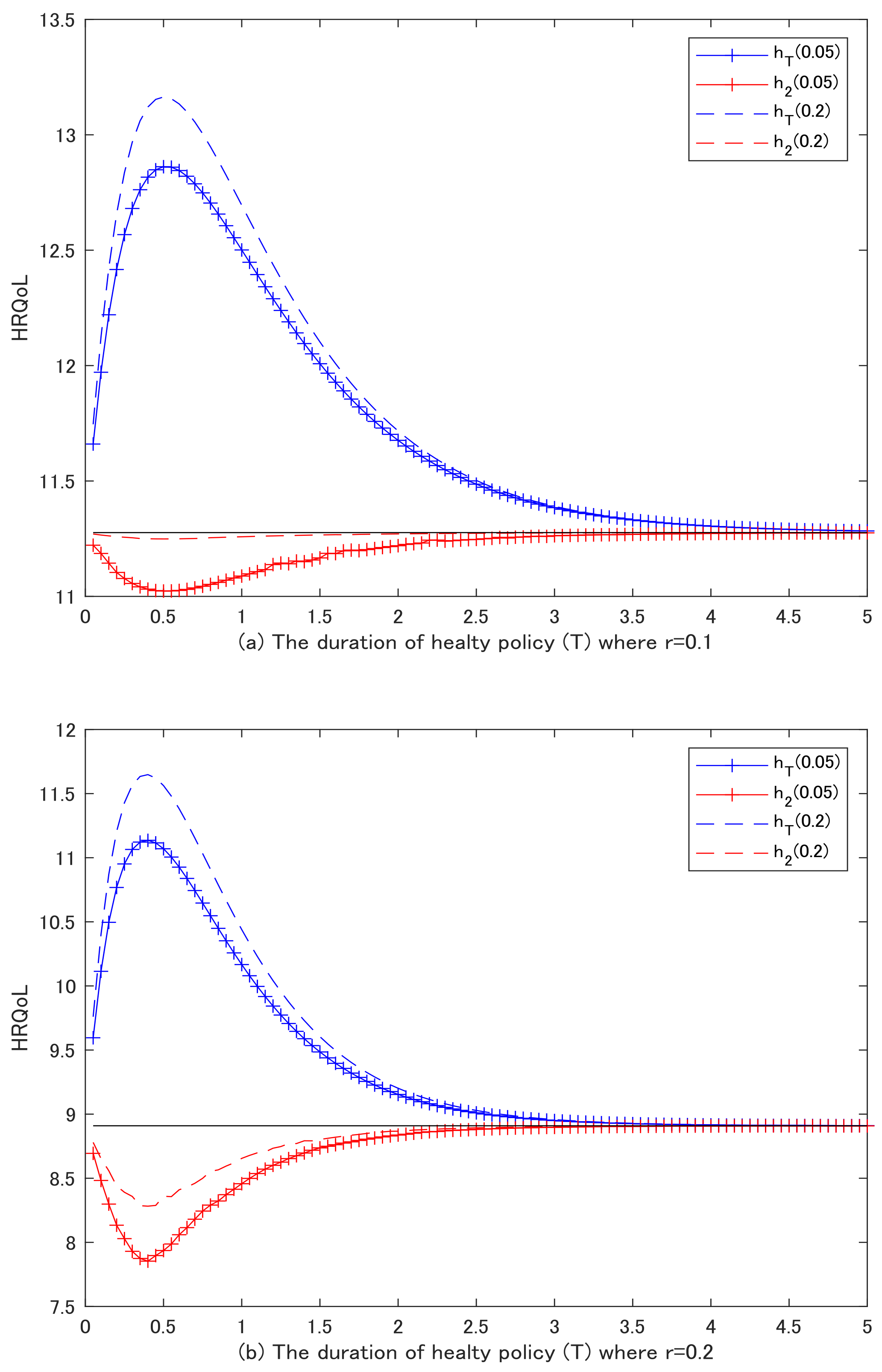 Sustainability 13 09866 g008