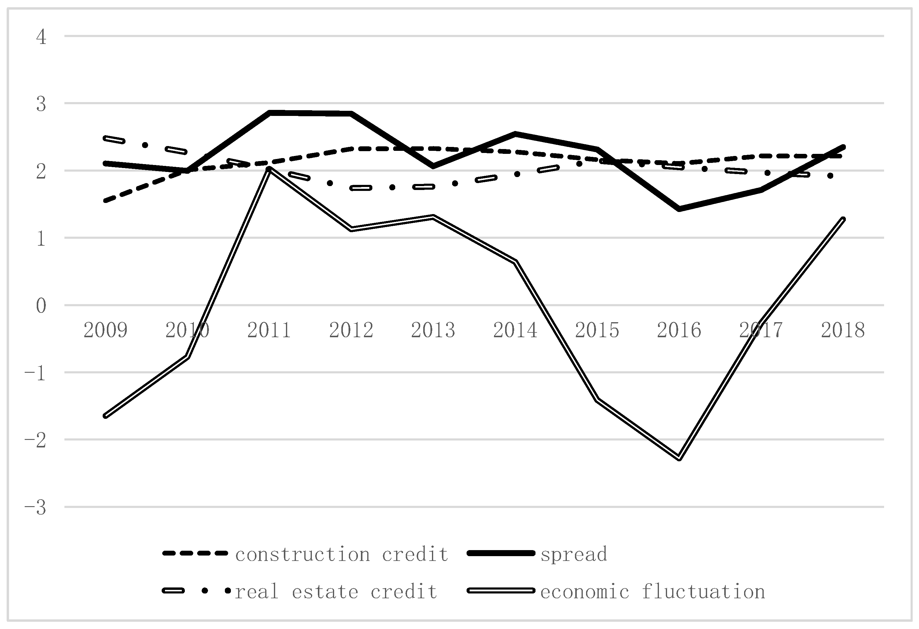 Sustainability 13 09871 g001