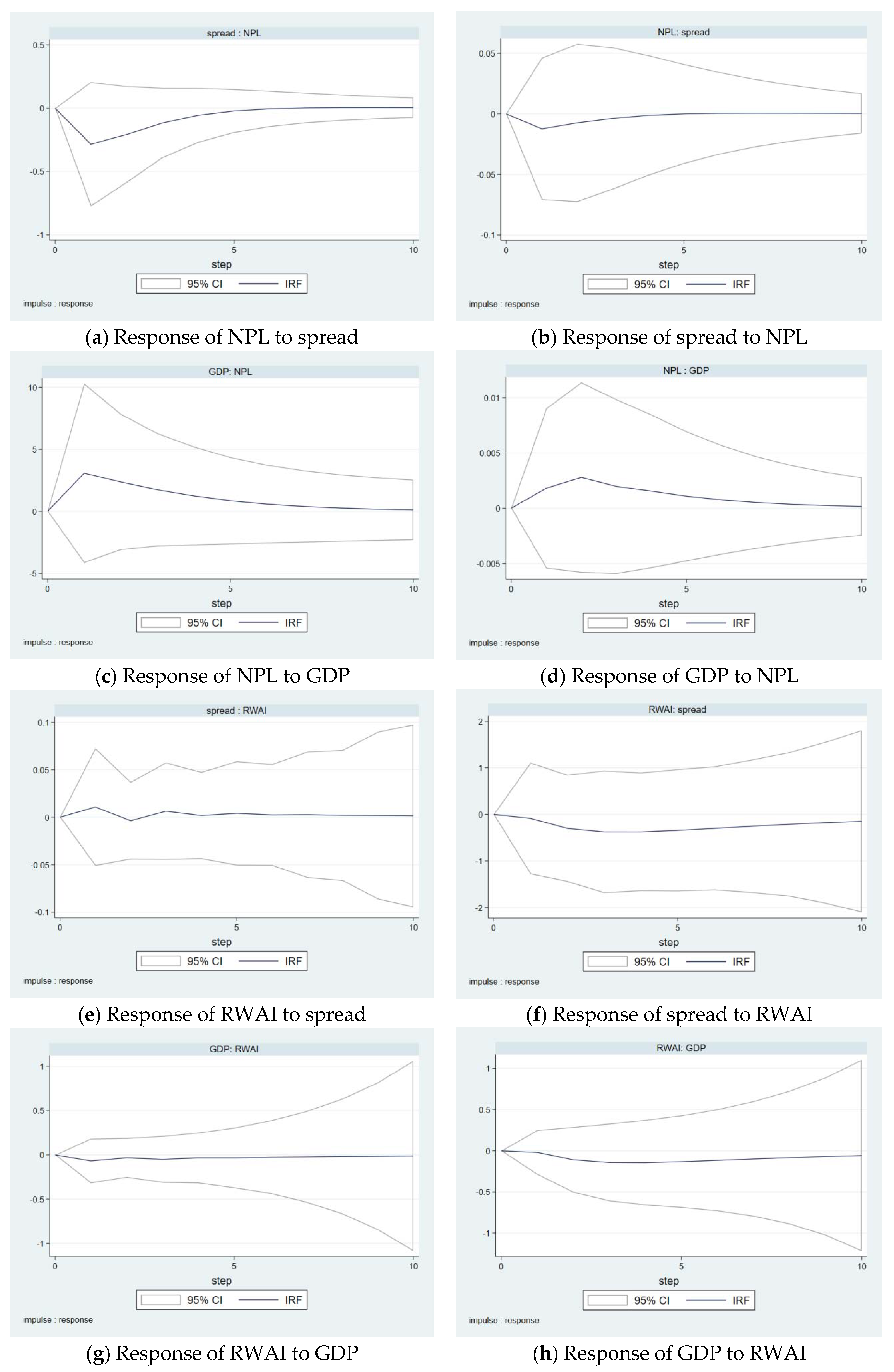 Sustainability 13 09871 g002