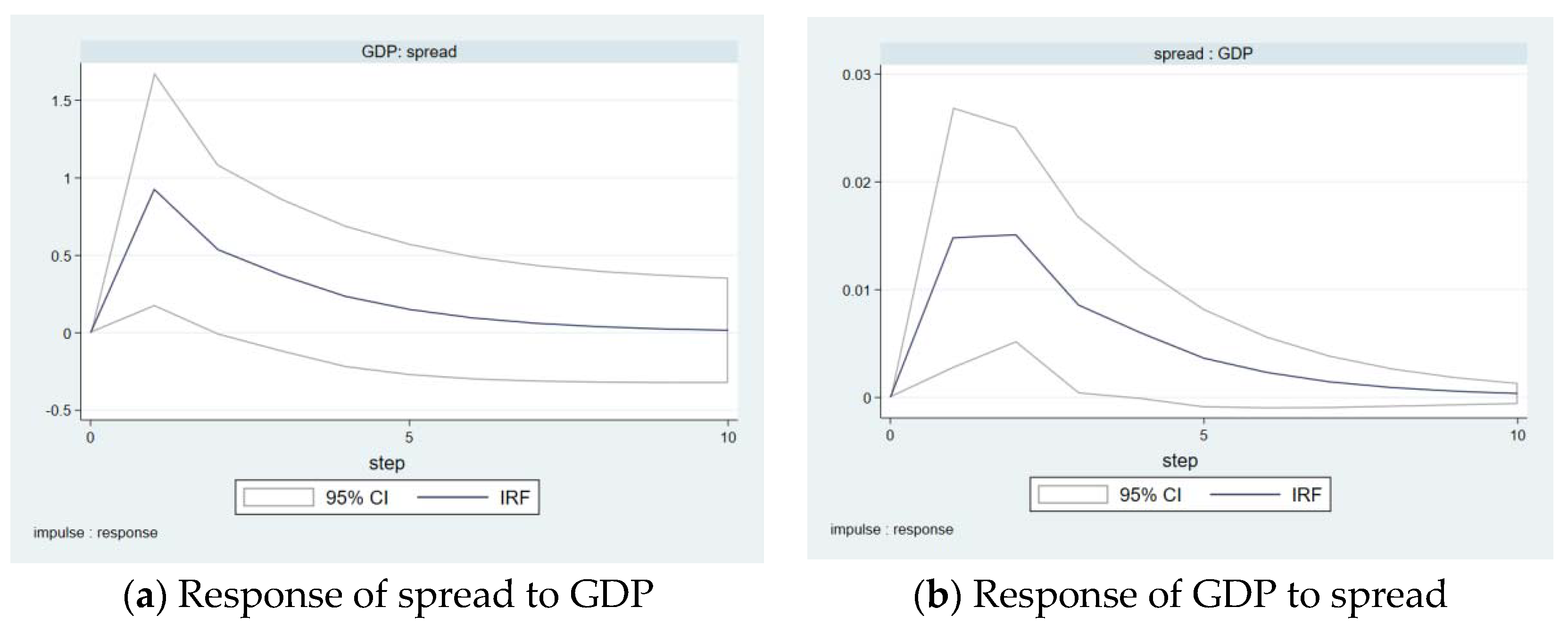 Sustainability 13 09871 g003